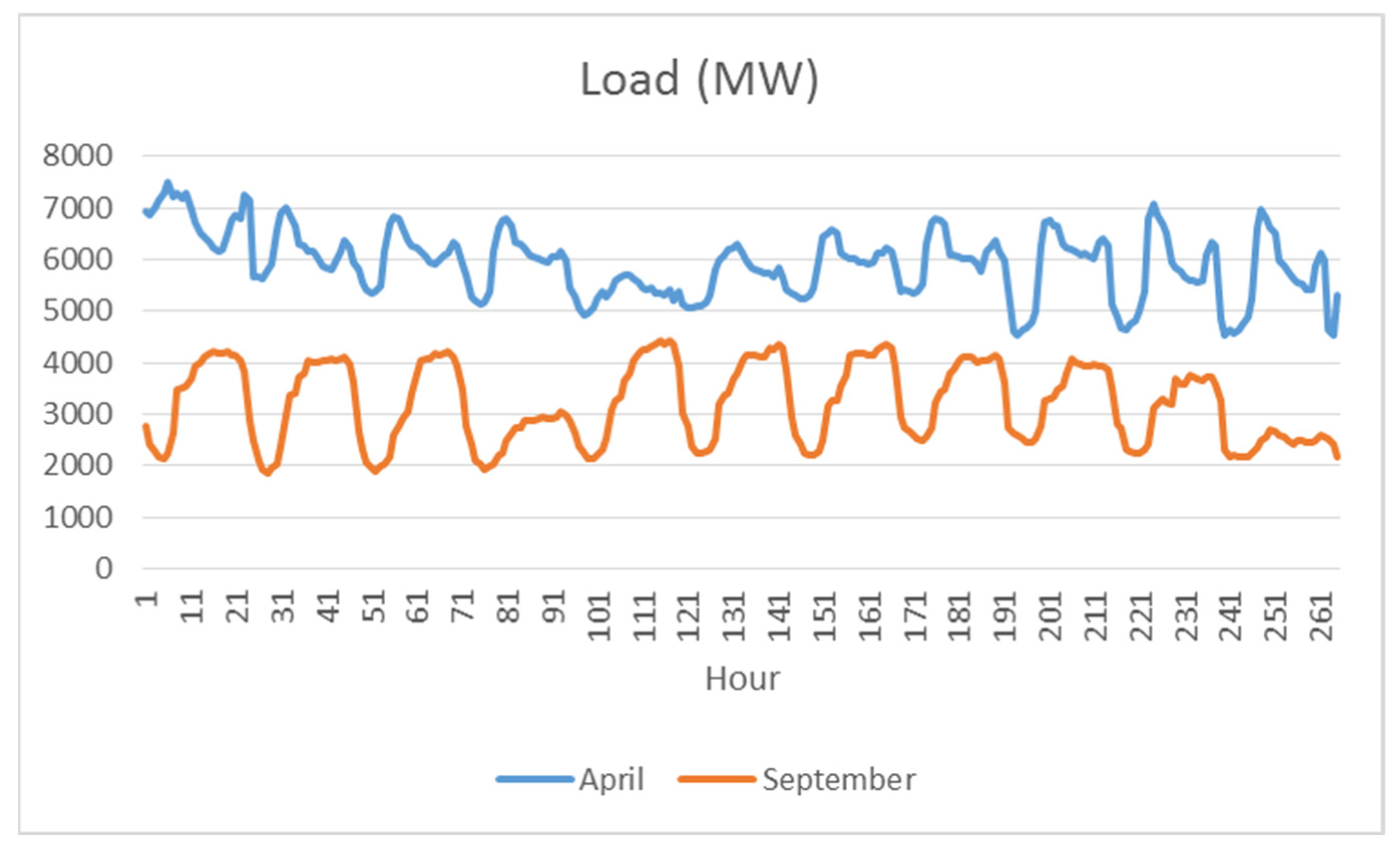 Water 14 02563 g002 550