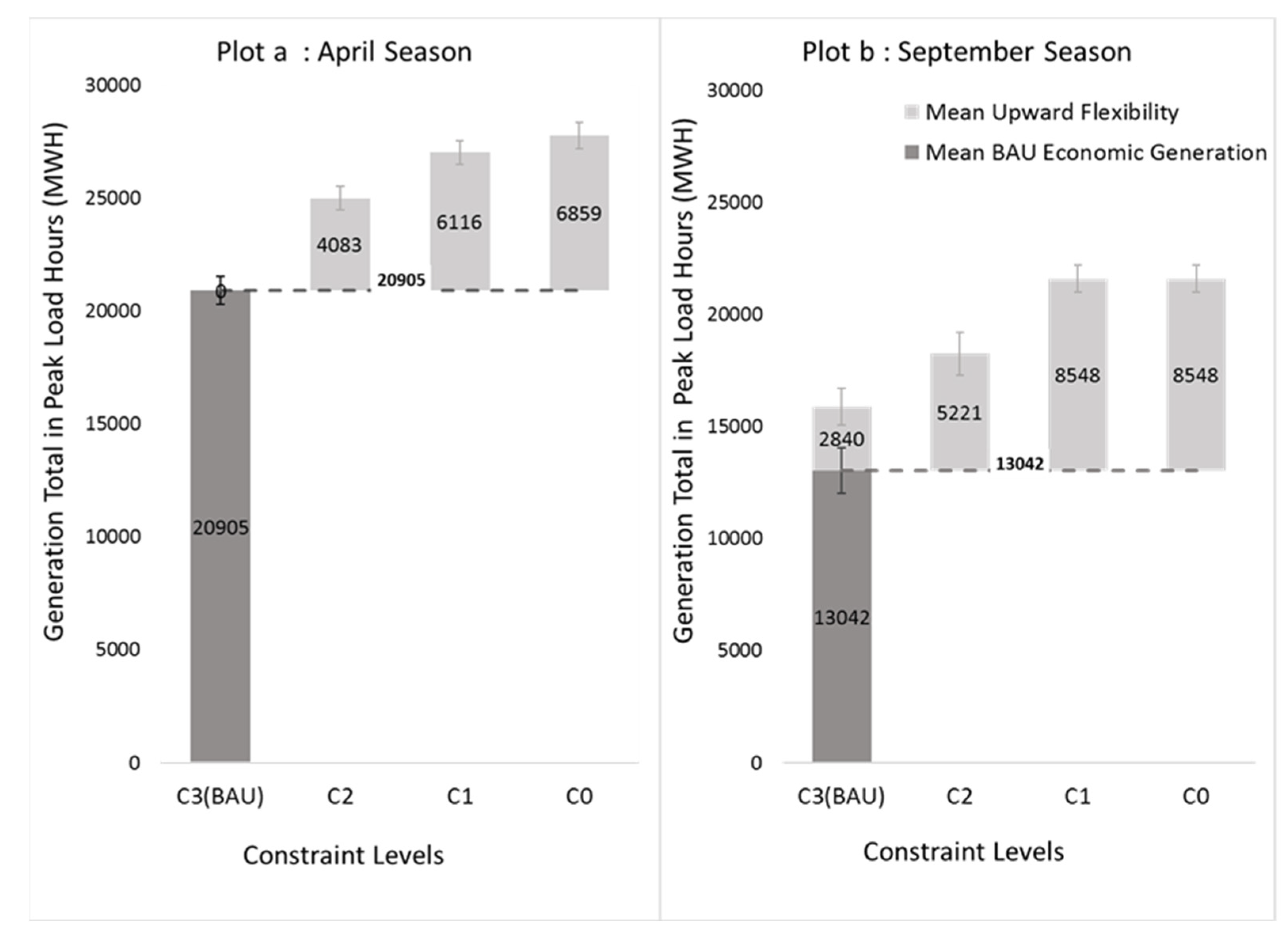 Water 14 02563 g007 550