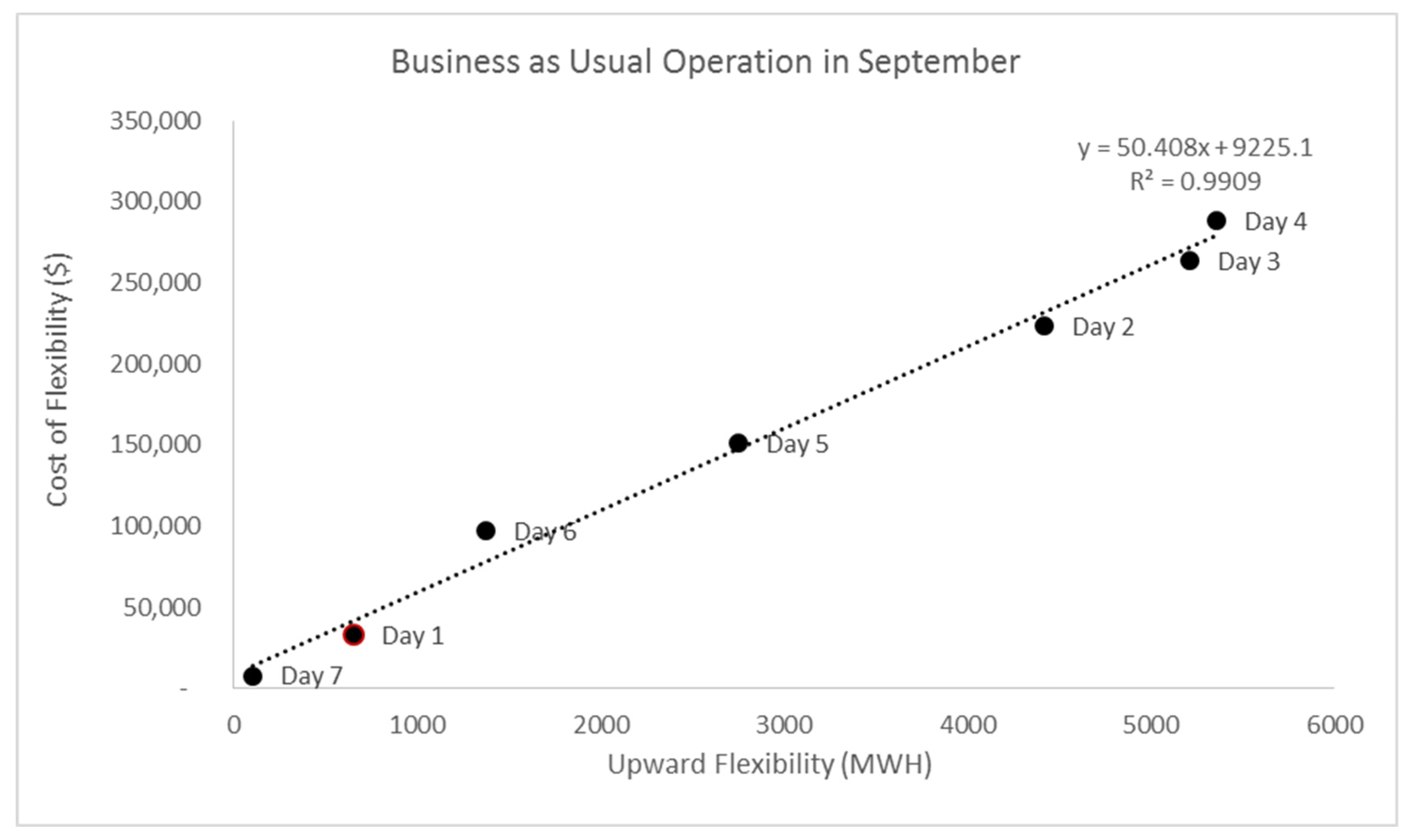 Water 14 02563 g011 550