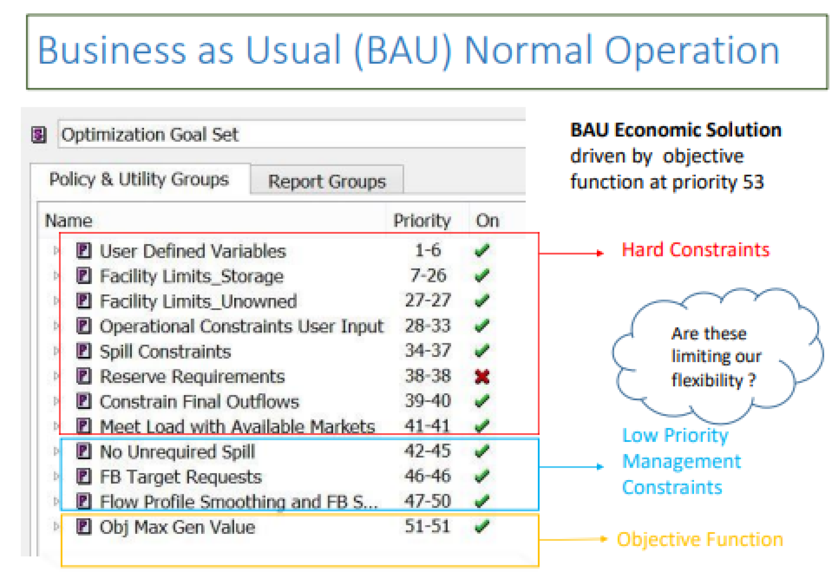 Water 14 02563 g0a1 550