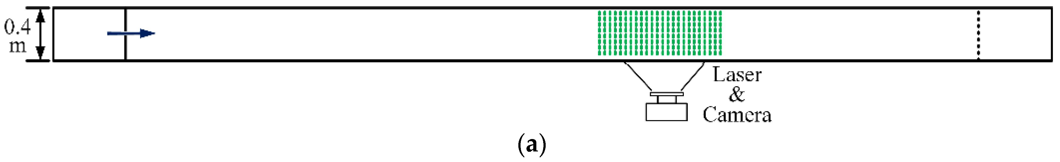 Water 14 02567 g002a