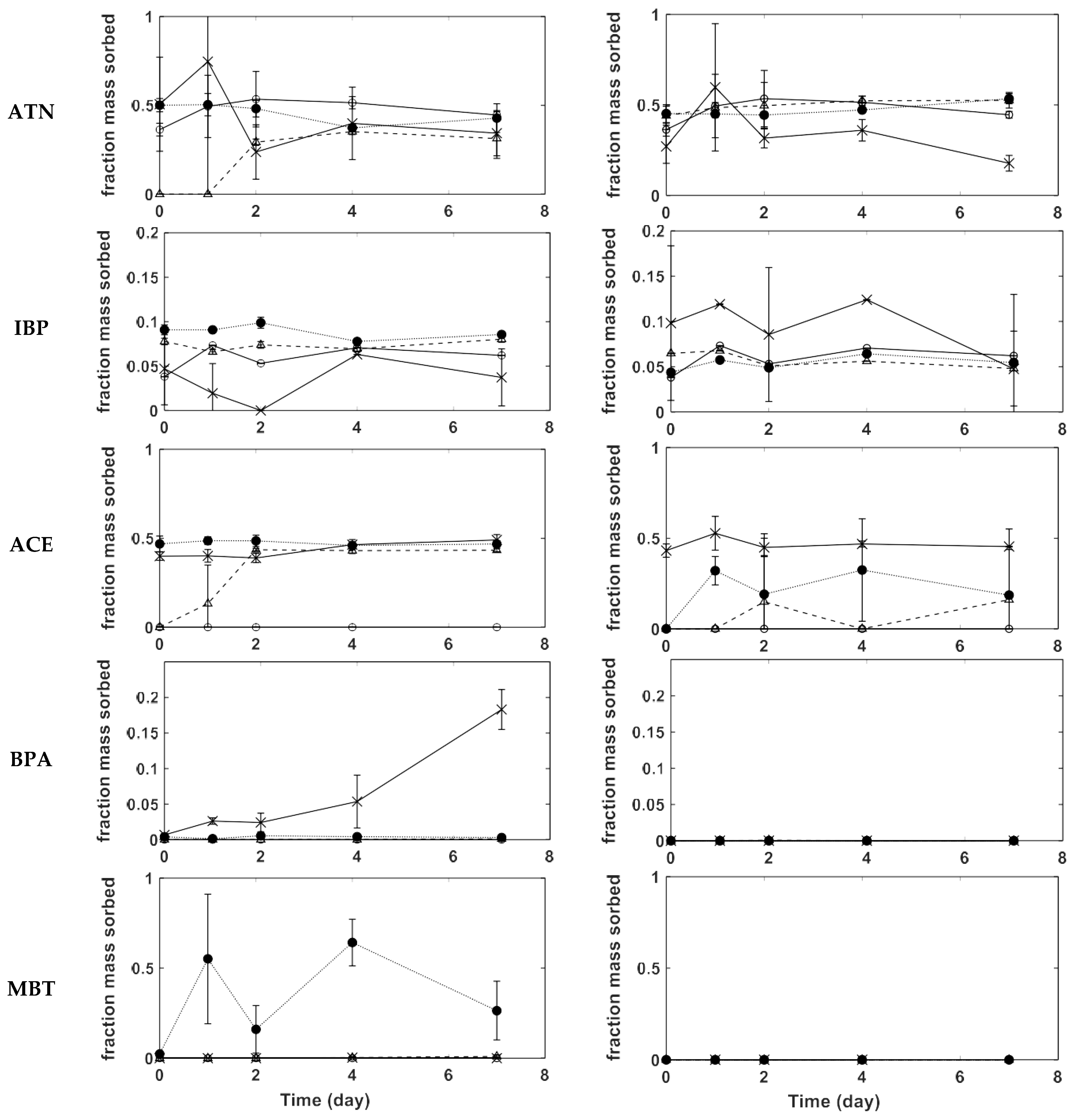 Water 14 02581 g001b