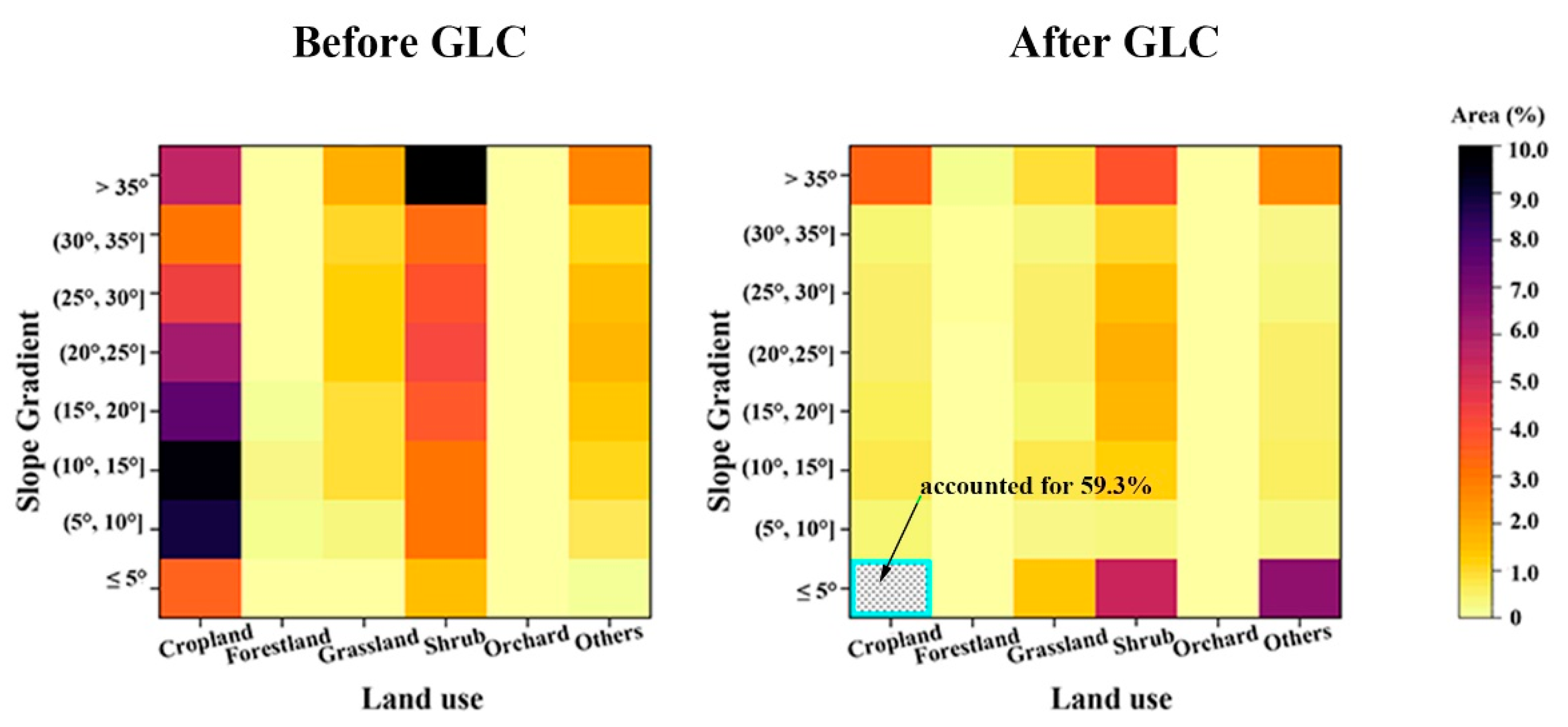 Water 14 02582 g011 550