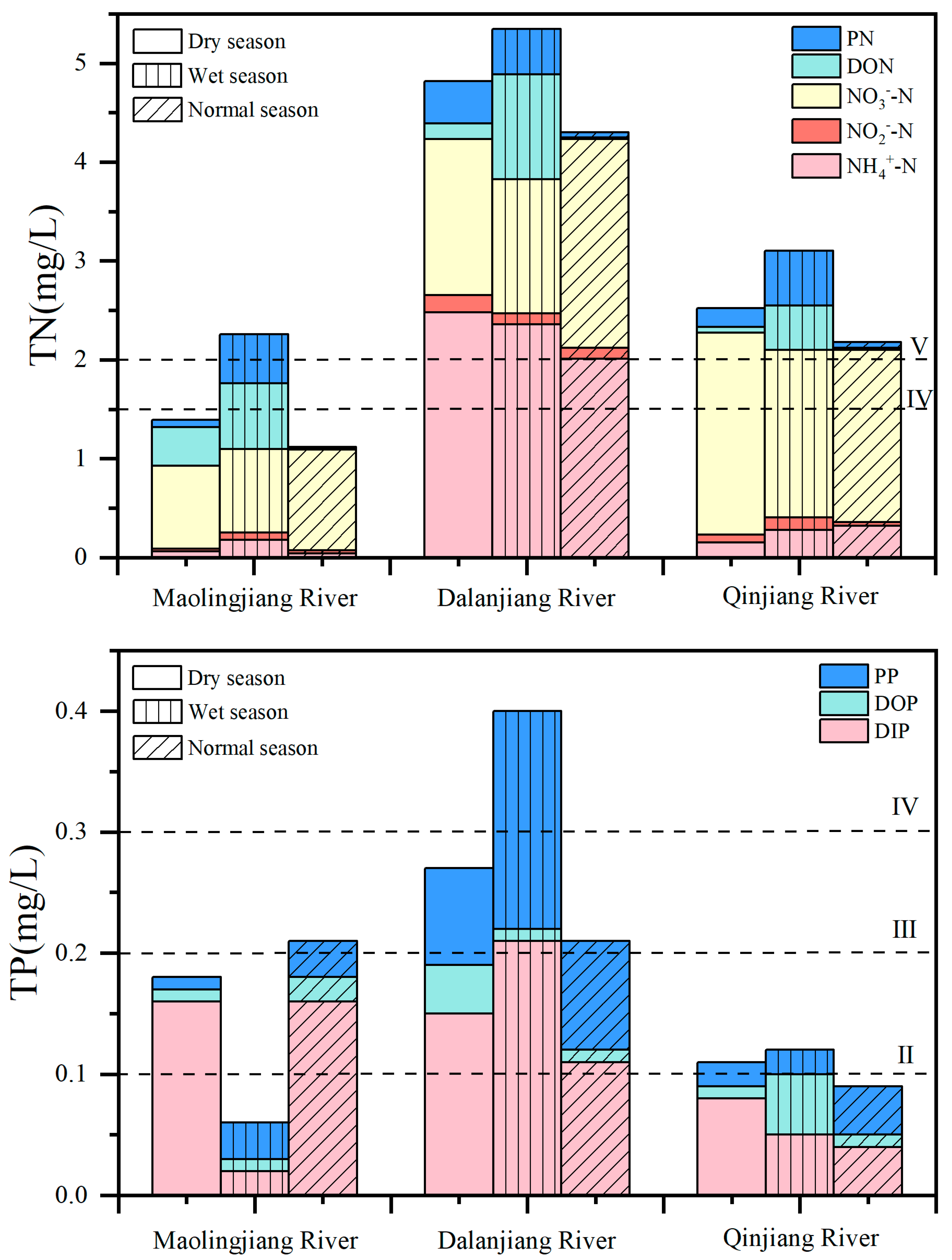 Water 14 02584 g002 550