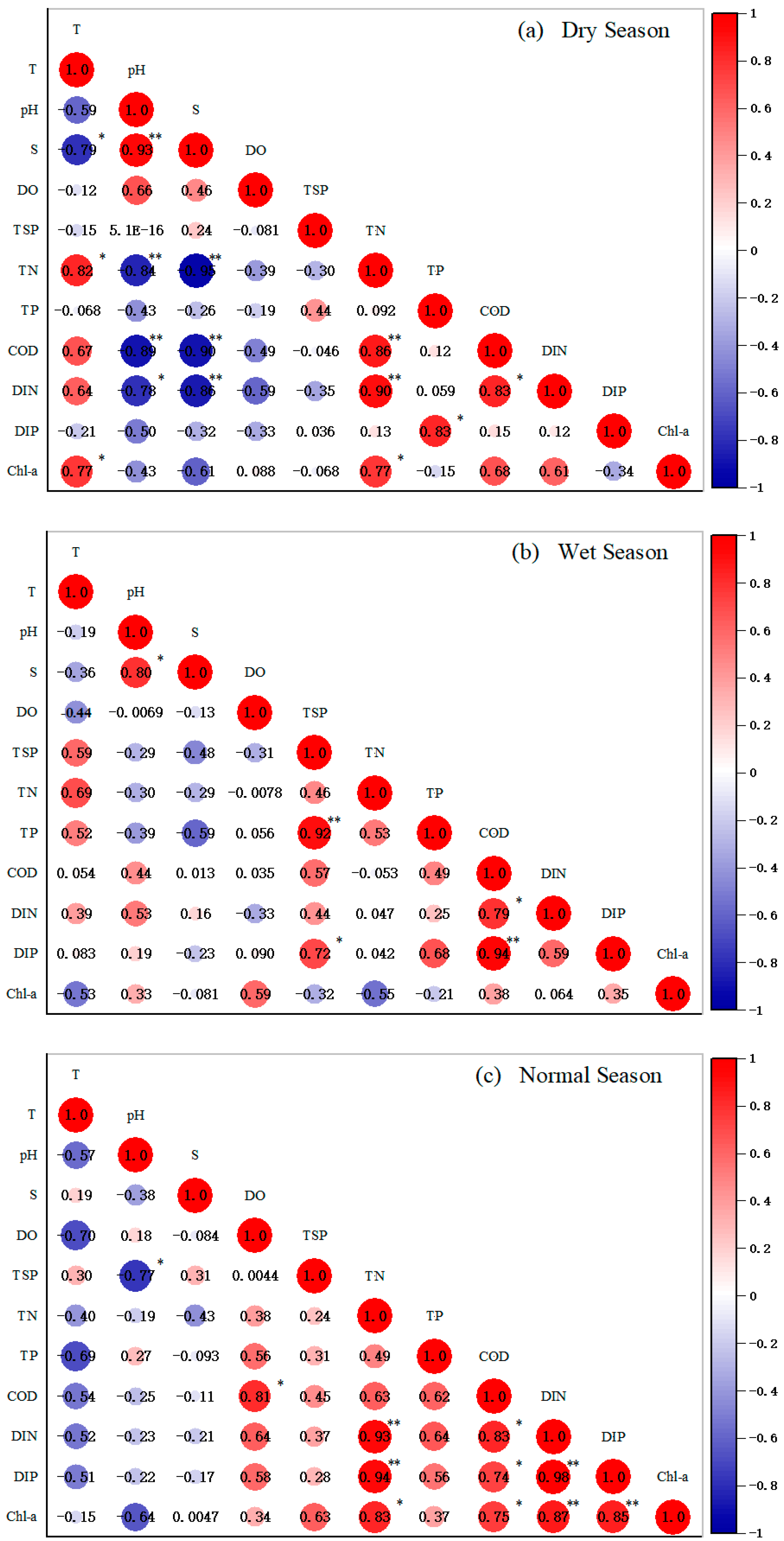 Water 14 02584 g006 550