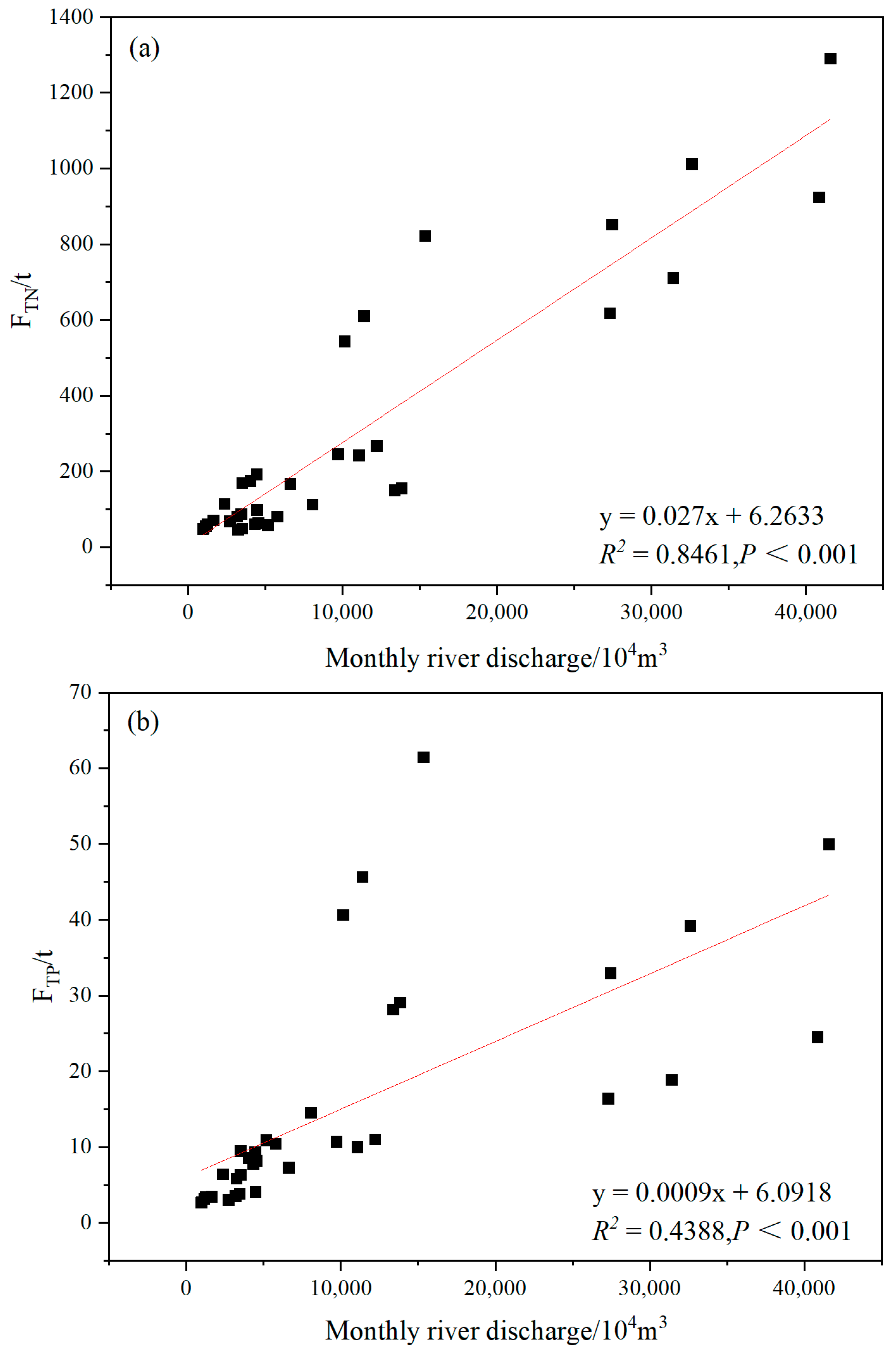 Water 14 02584 g007 550