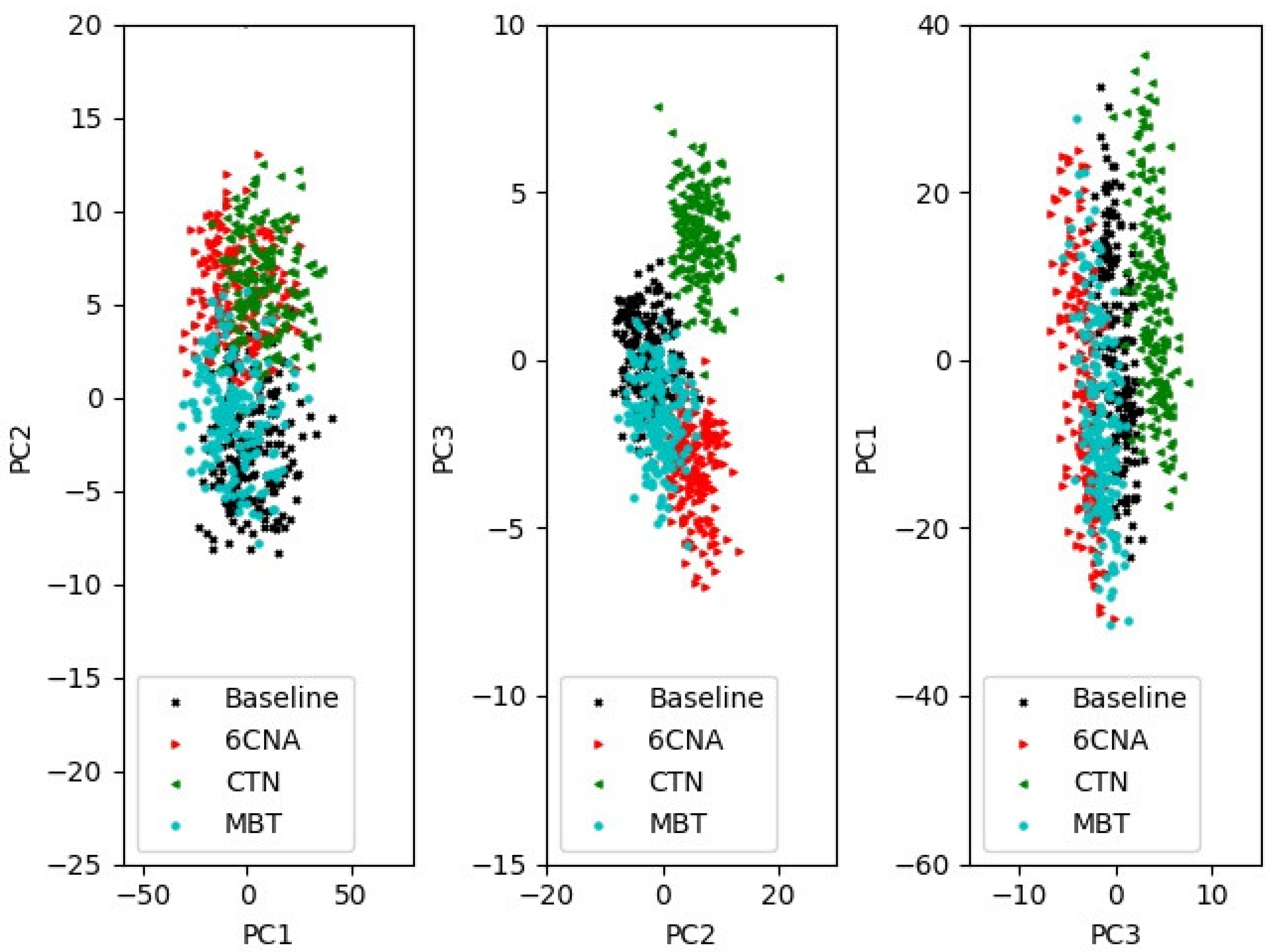 Water 14 02588 g005 550