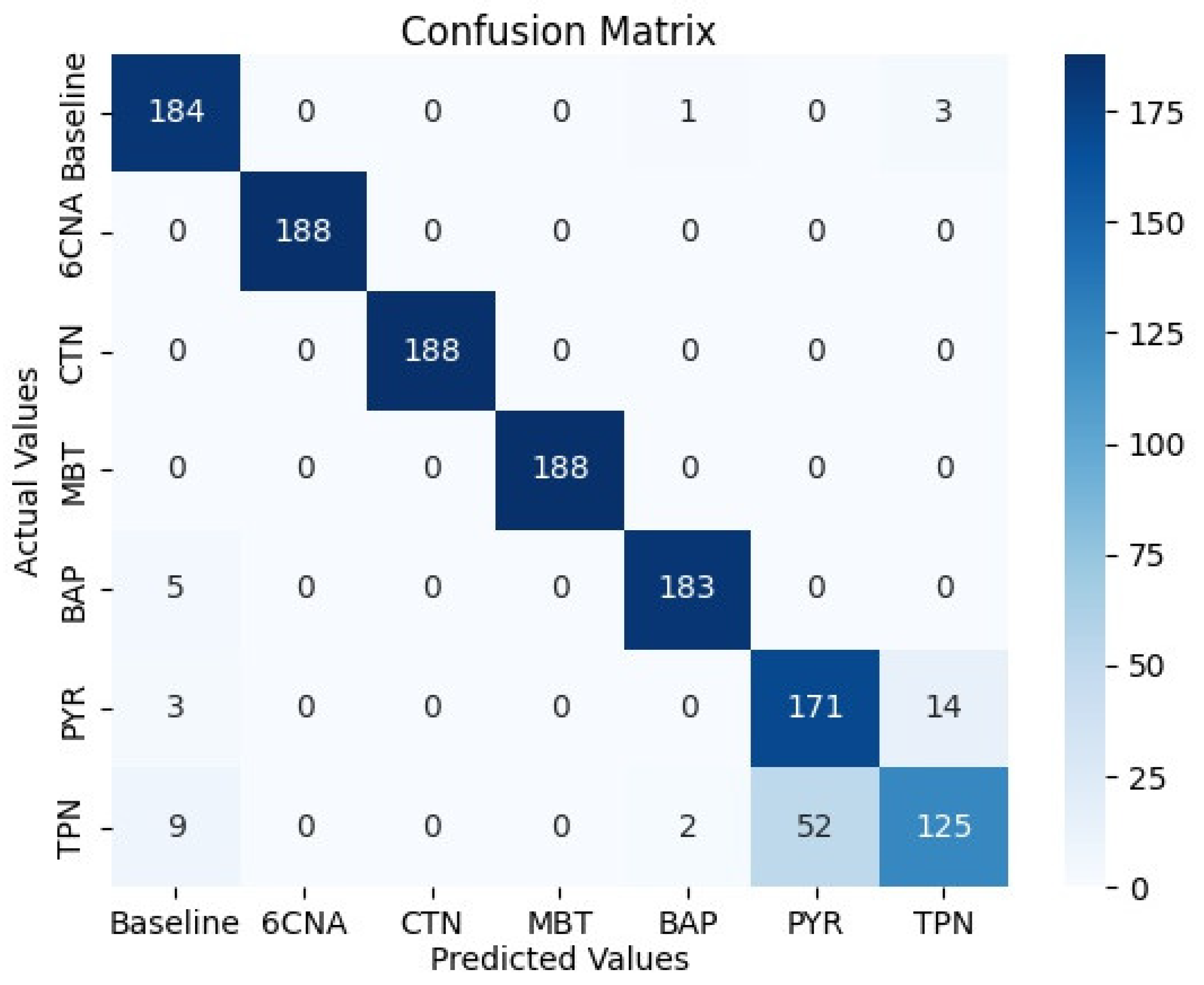 Water 14 02588 g006 550