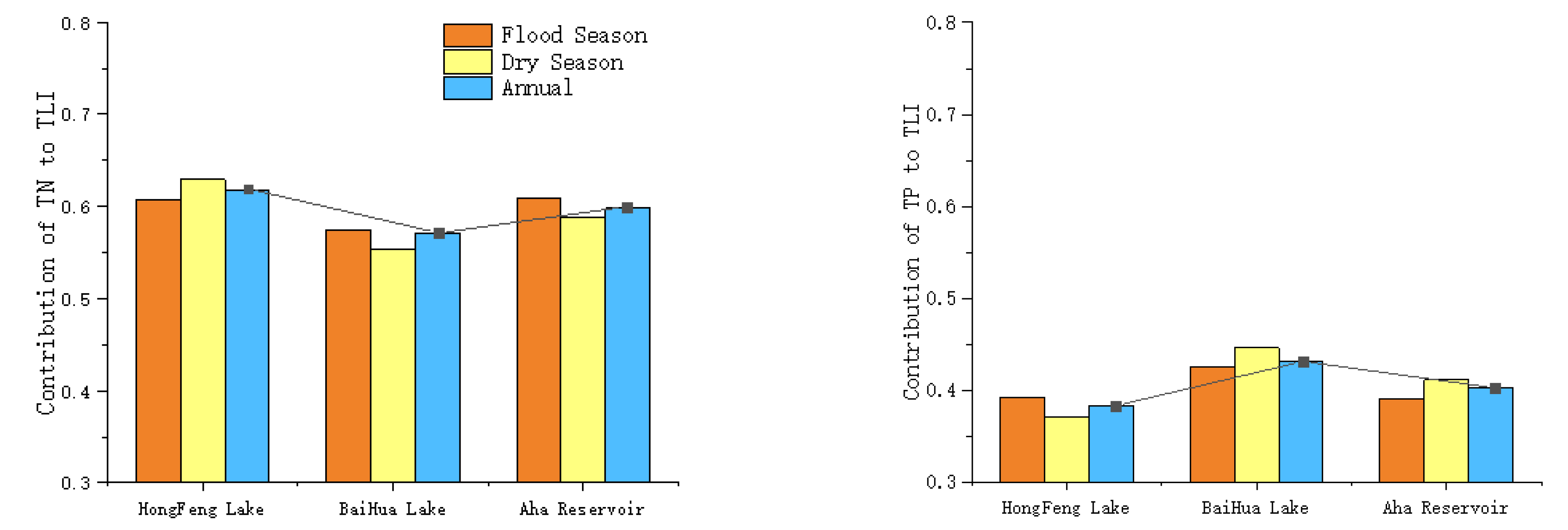 Water 14 02589 g009 550