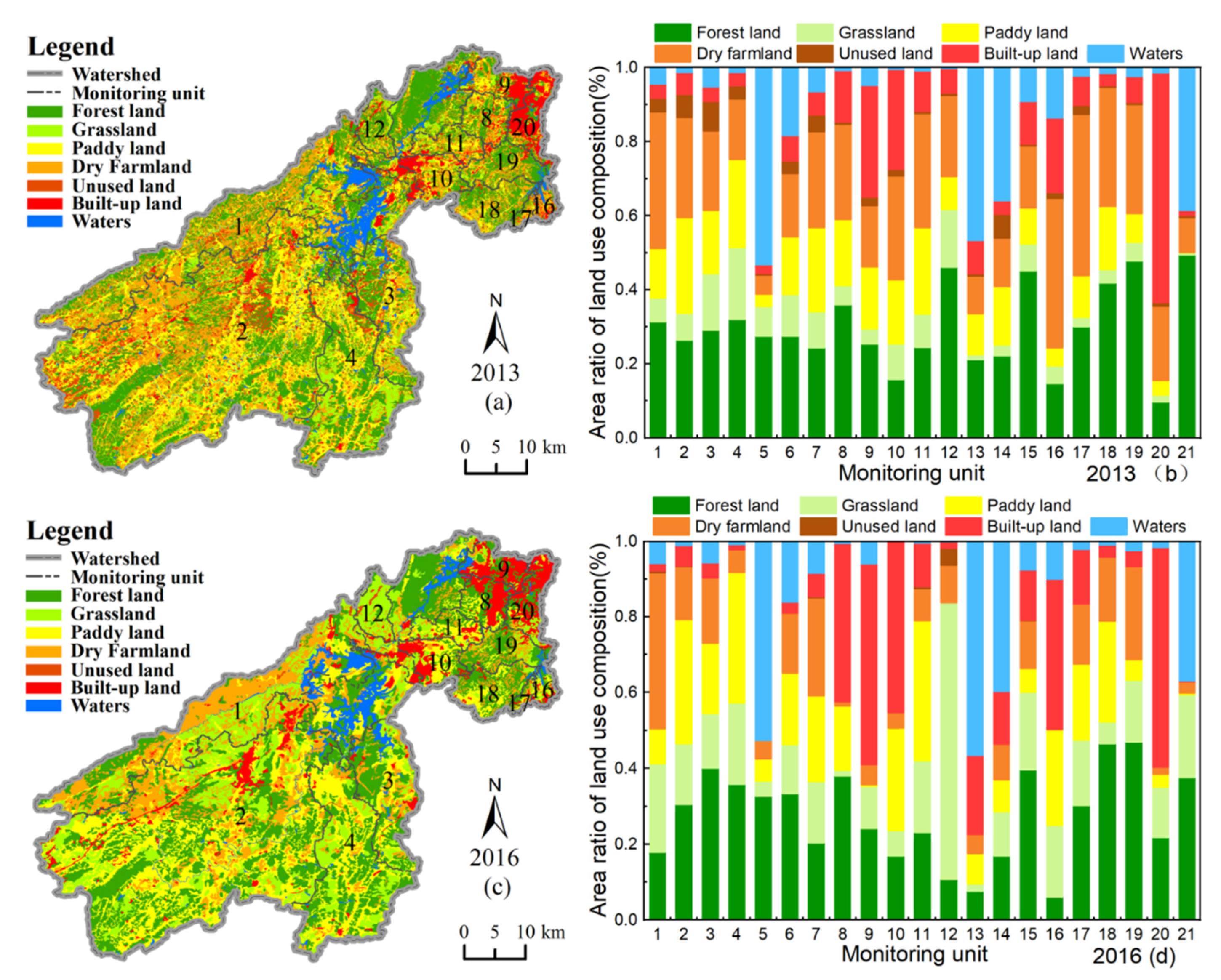 Water 14 02589 g010 550