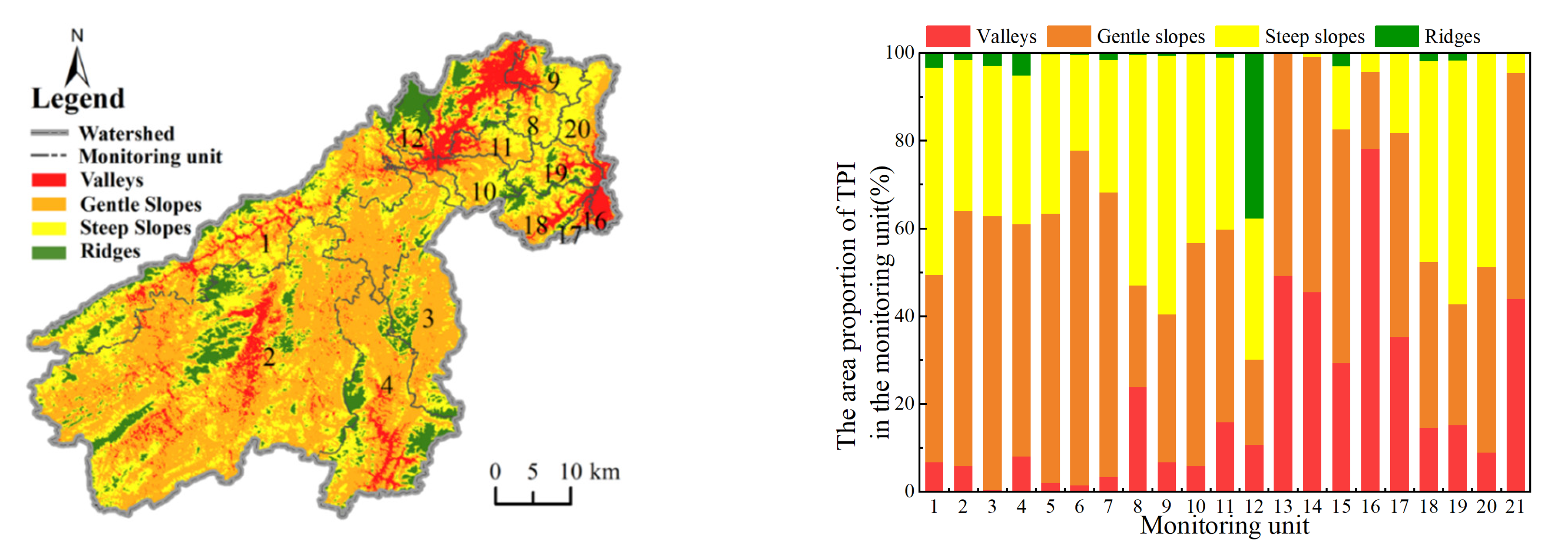Water 14 02589 g011 550