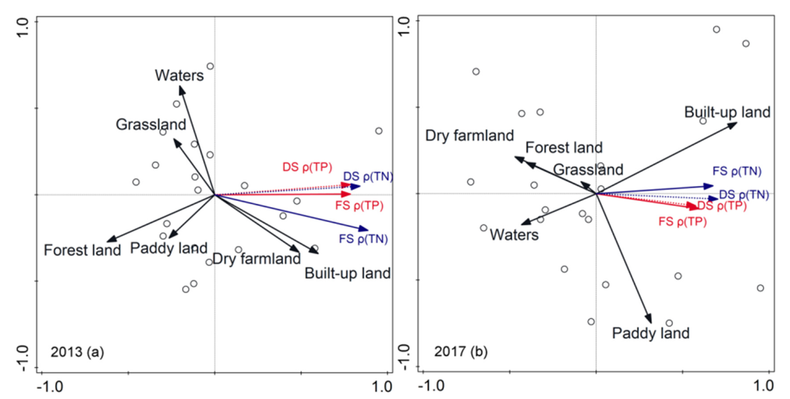 Water 14 02589 g014 550