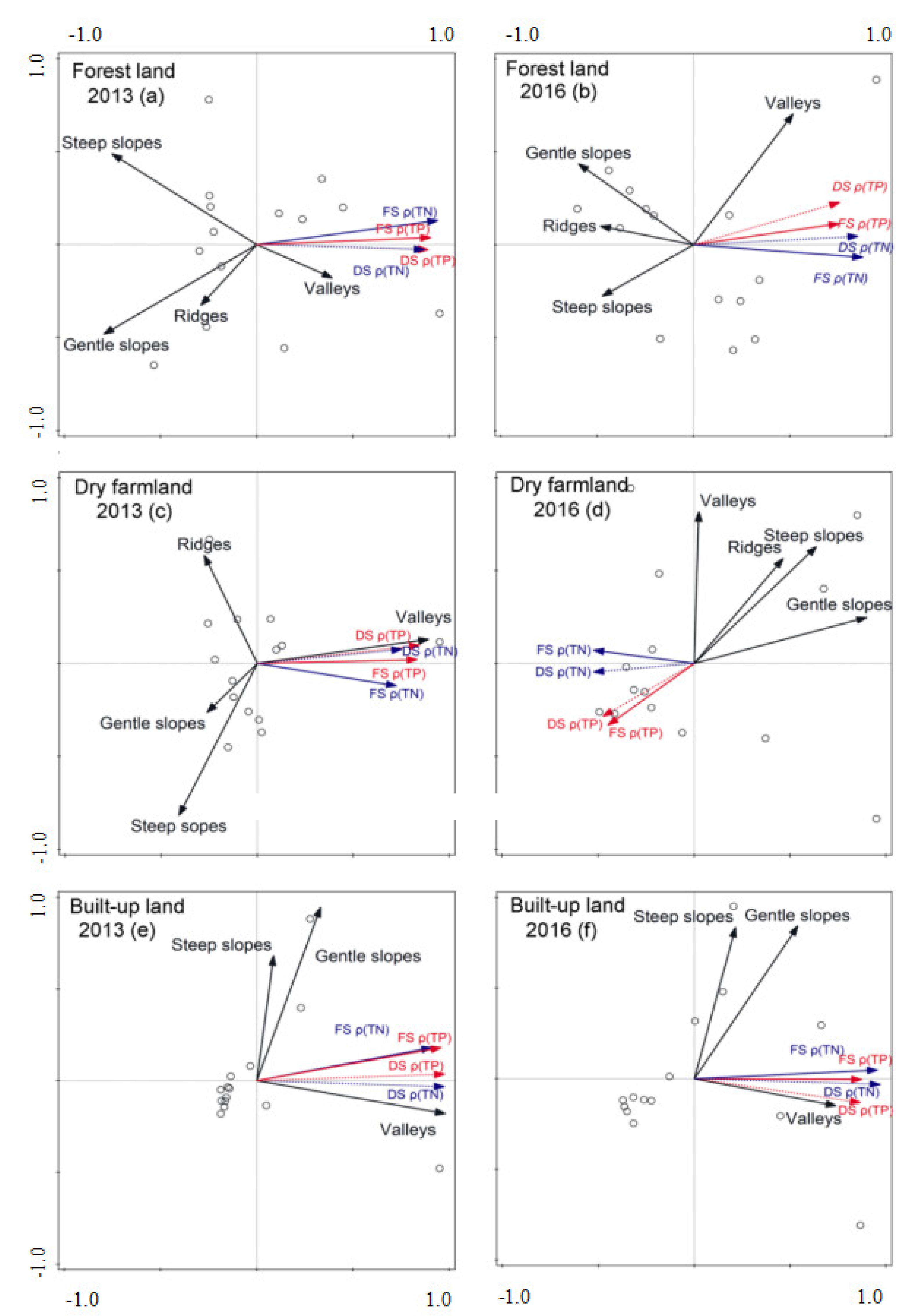 Water 14 02589 g019 550