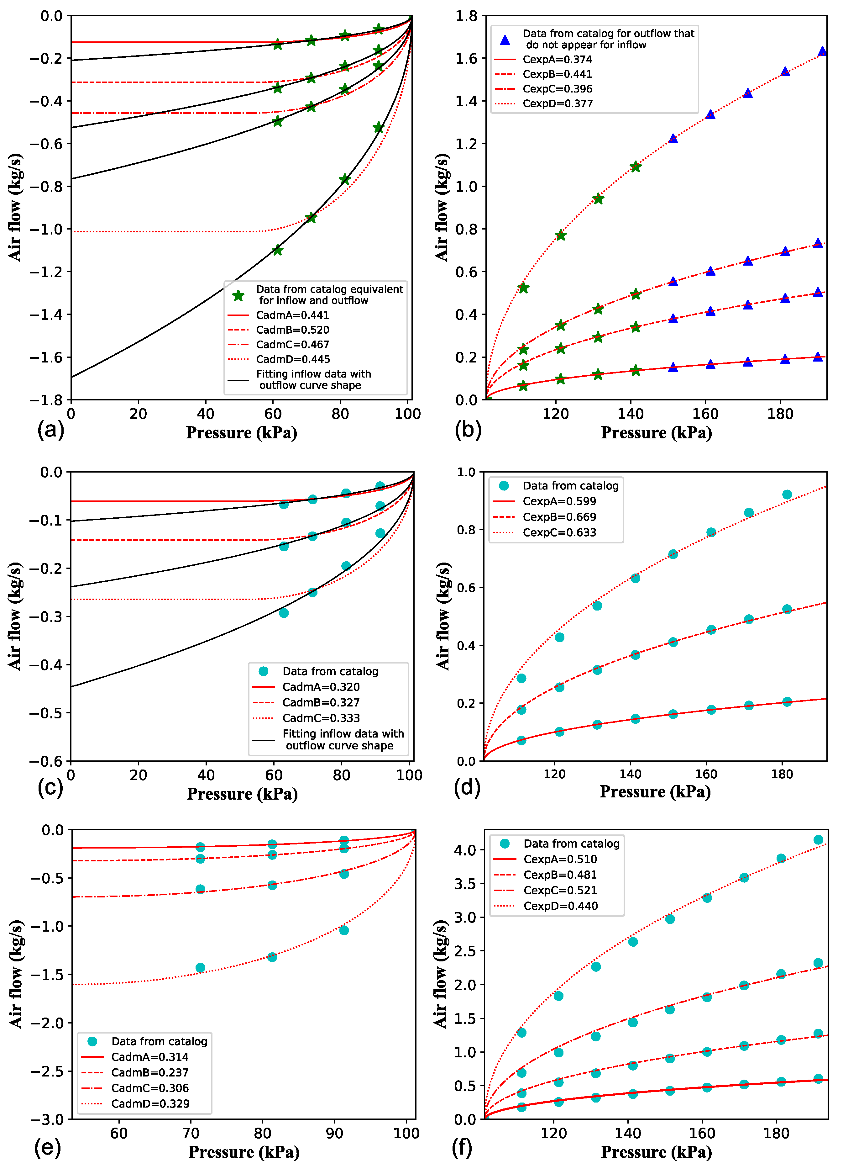 Water 14 02590 g001 550