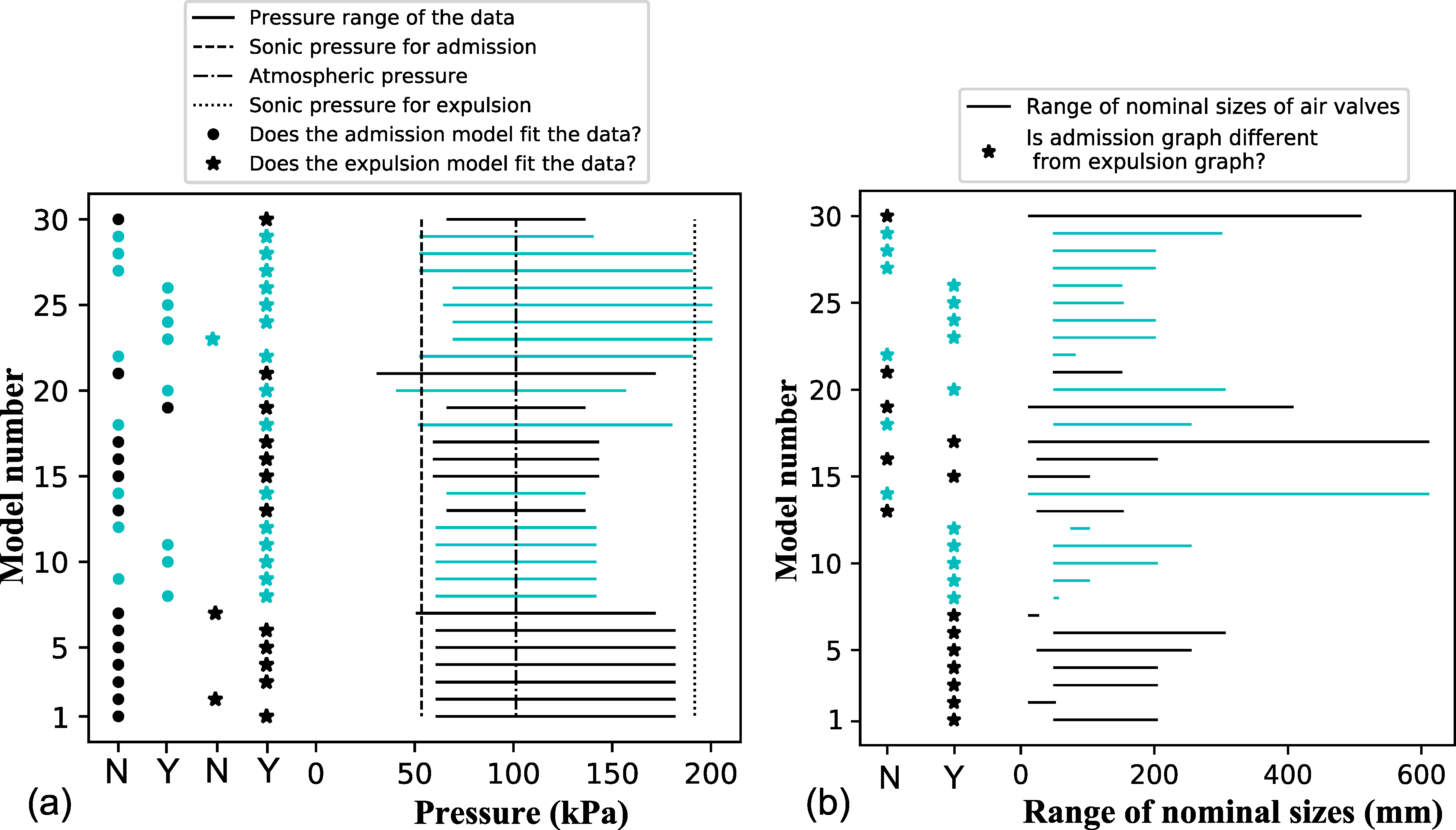 Water 14 02590 g002 550