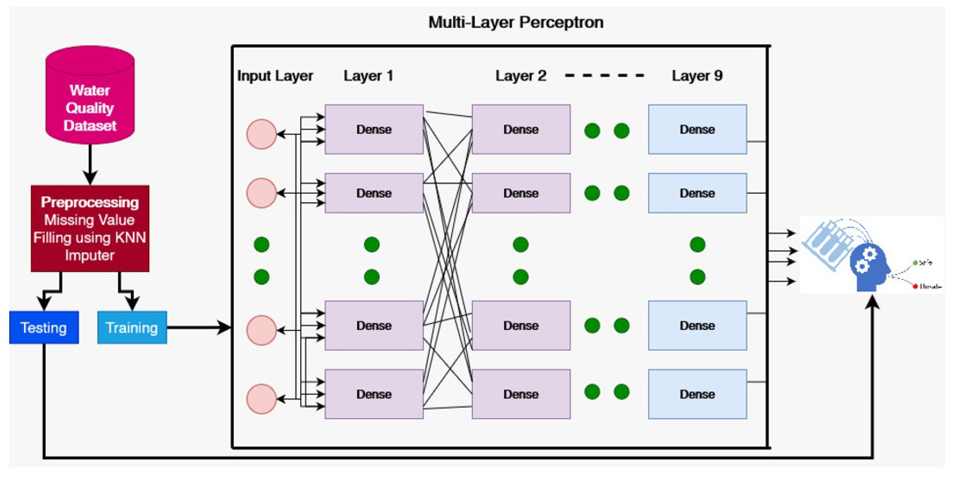 Water 14 02592 g001 550