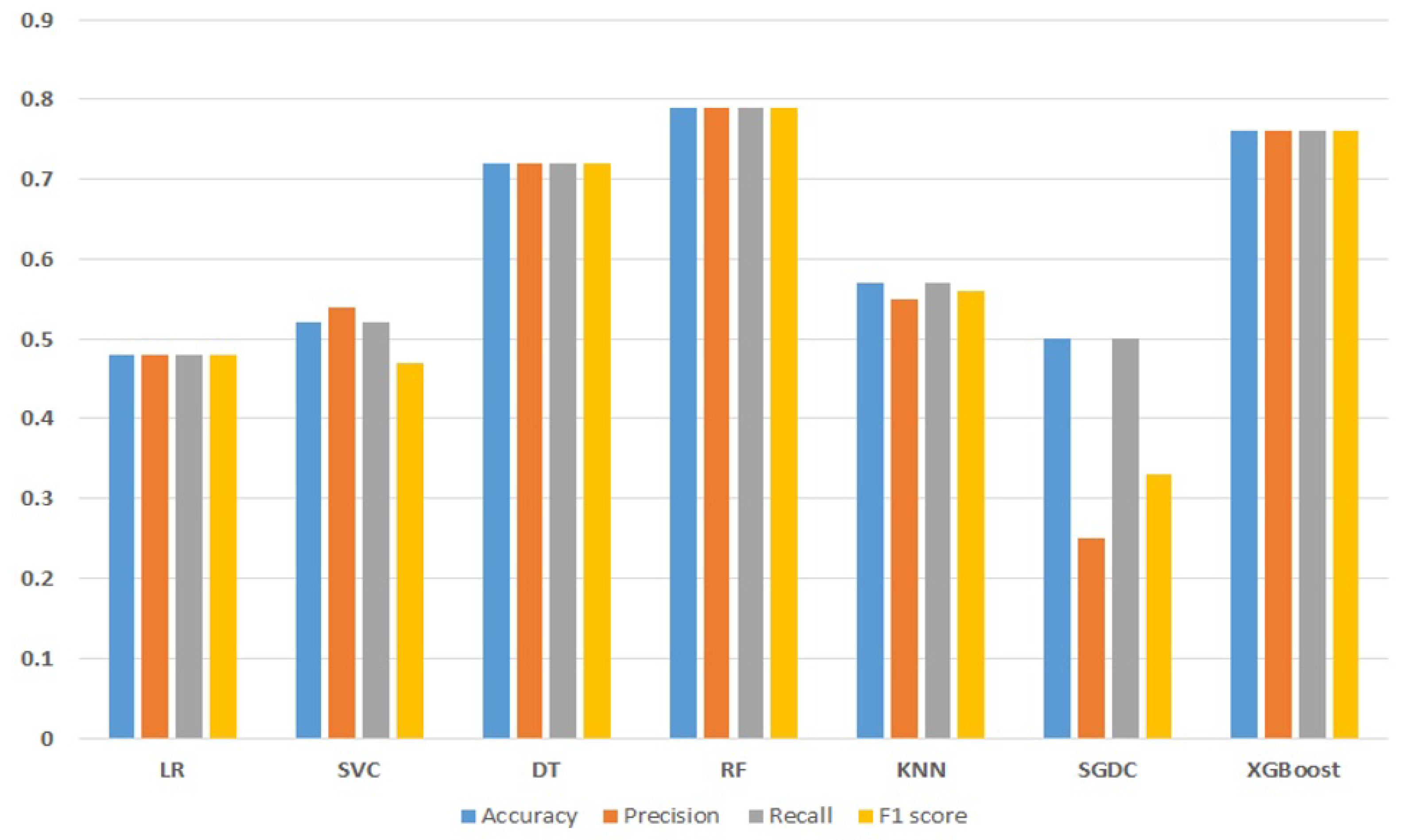 Water 14 02592 g004 550