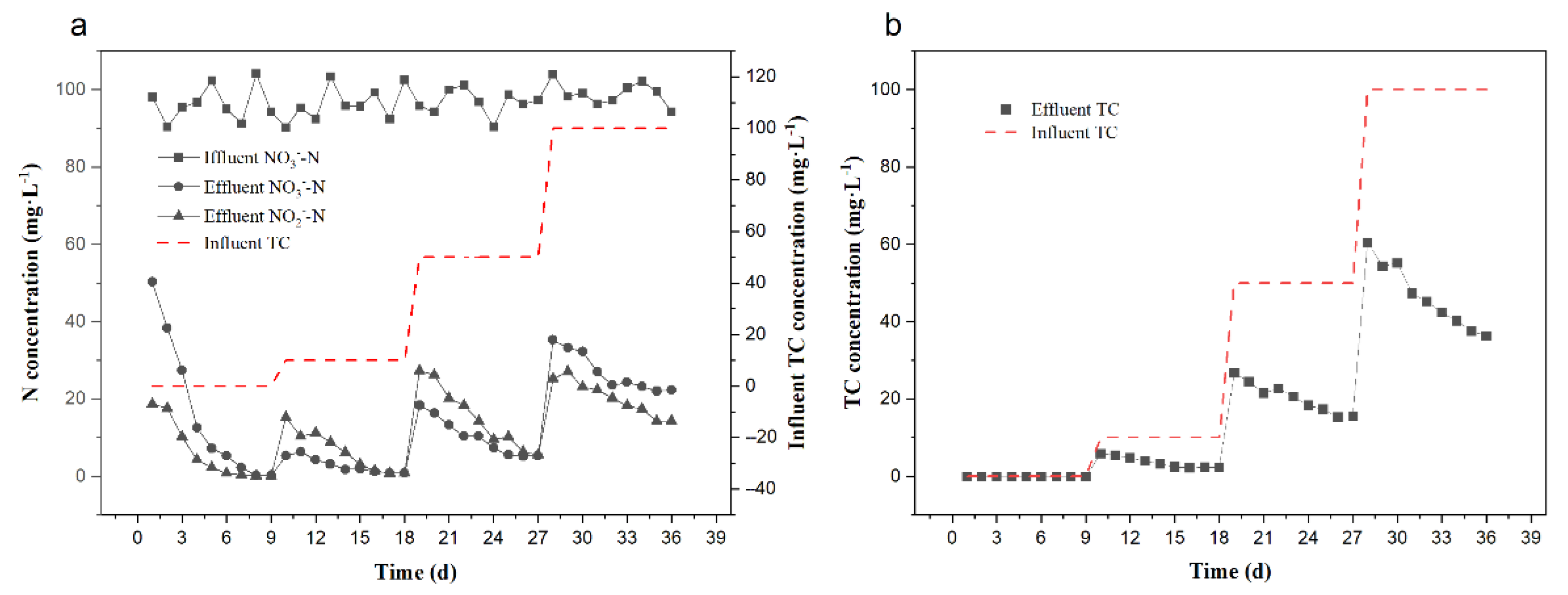 Water 14 02595 g002 550