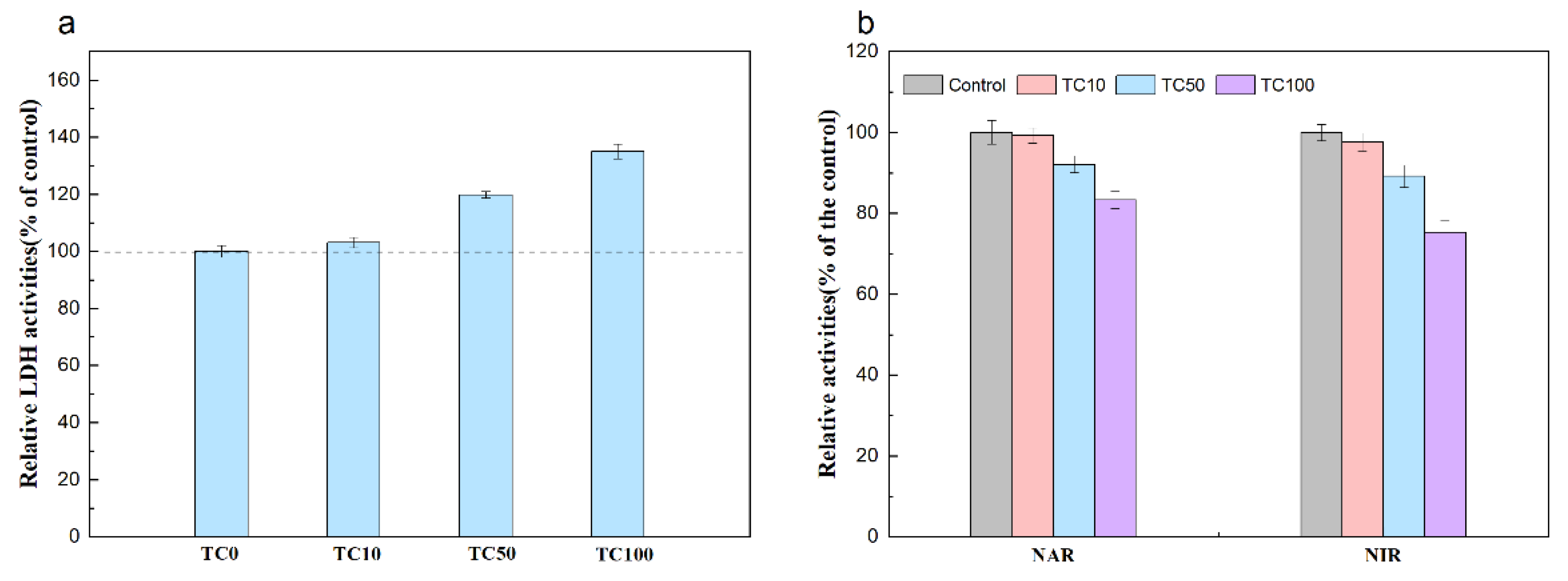 Water 14 02595 g005 550