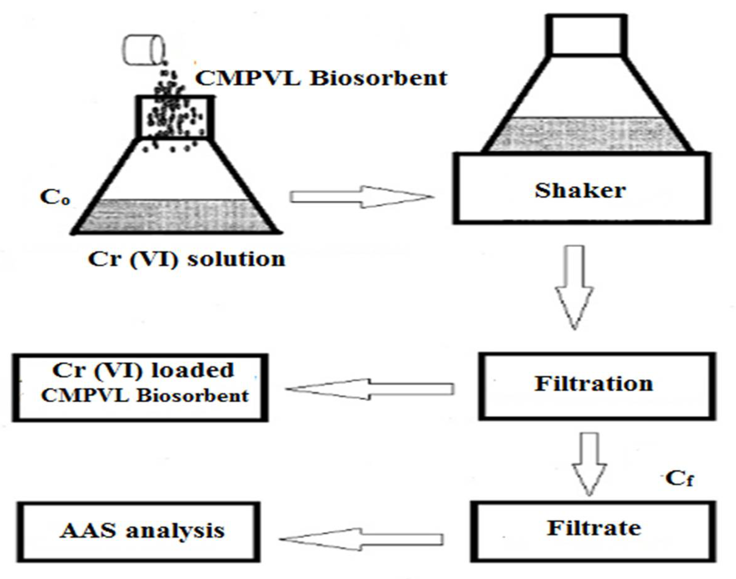 Water 14 02599 g002 550