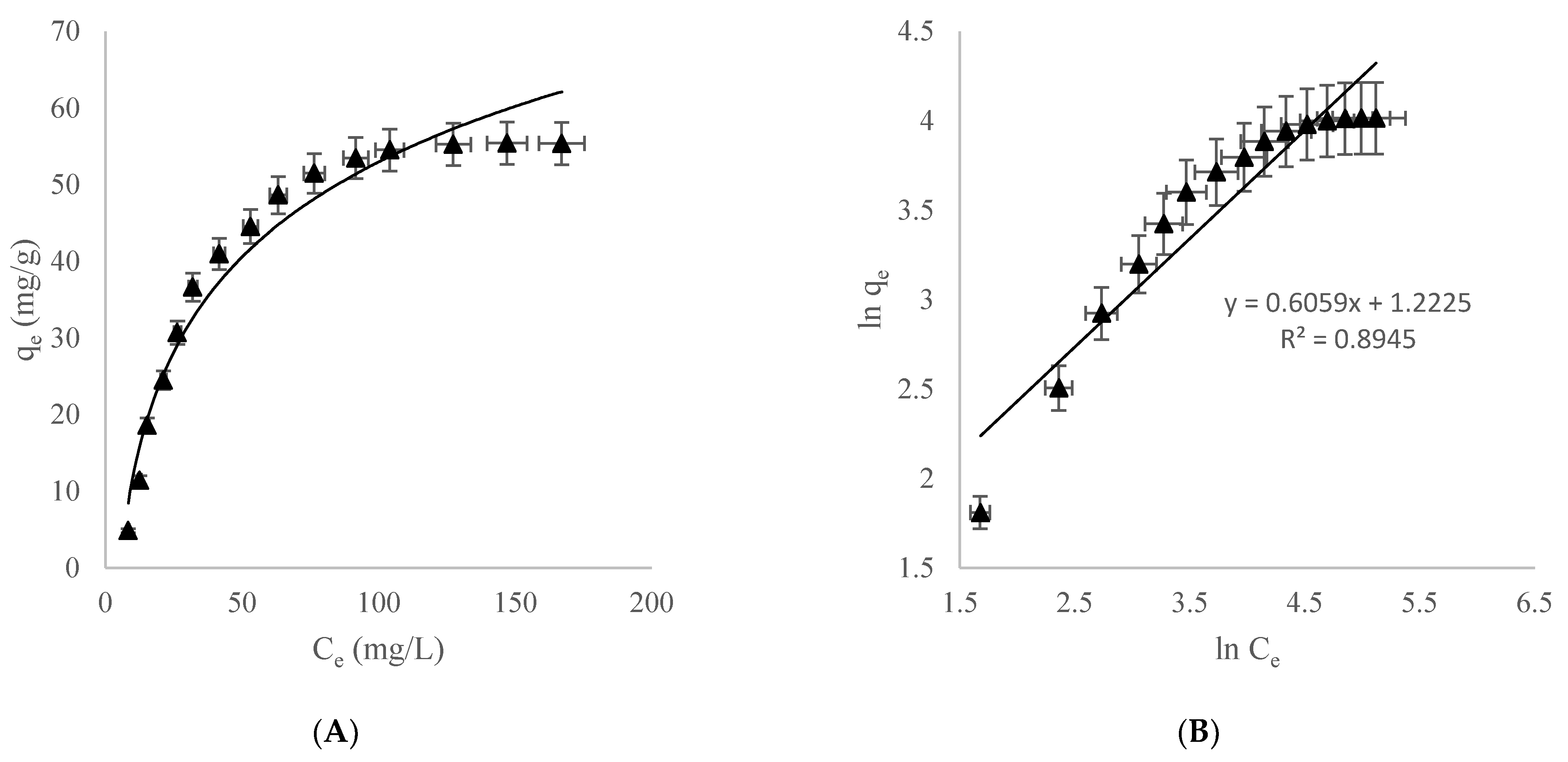 Water 14 02599 g004a 550