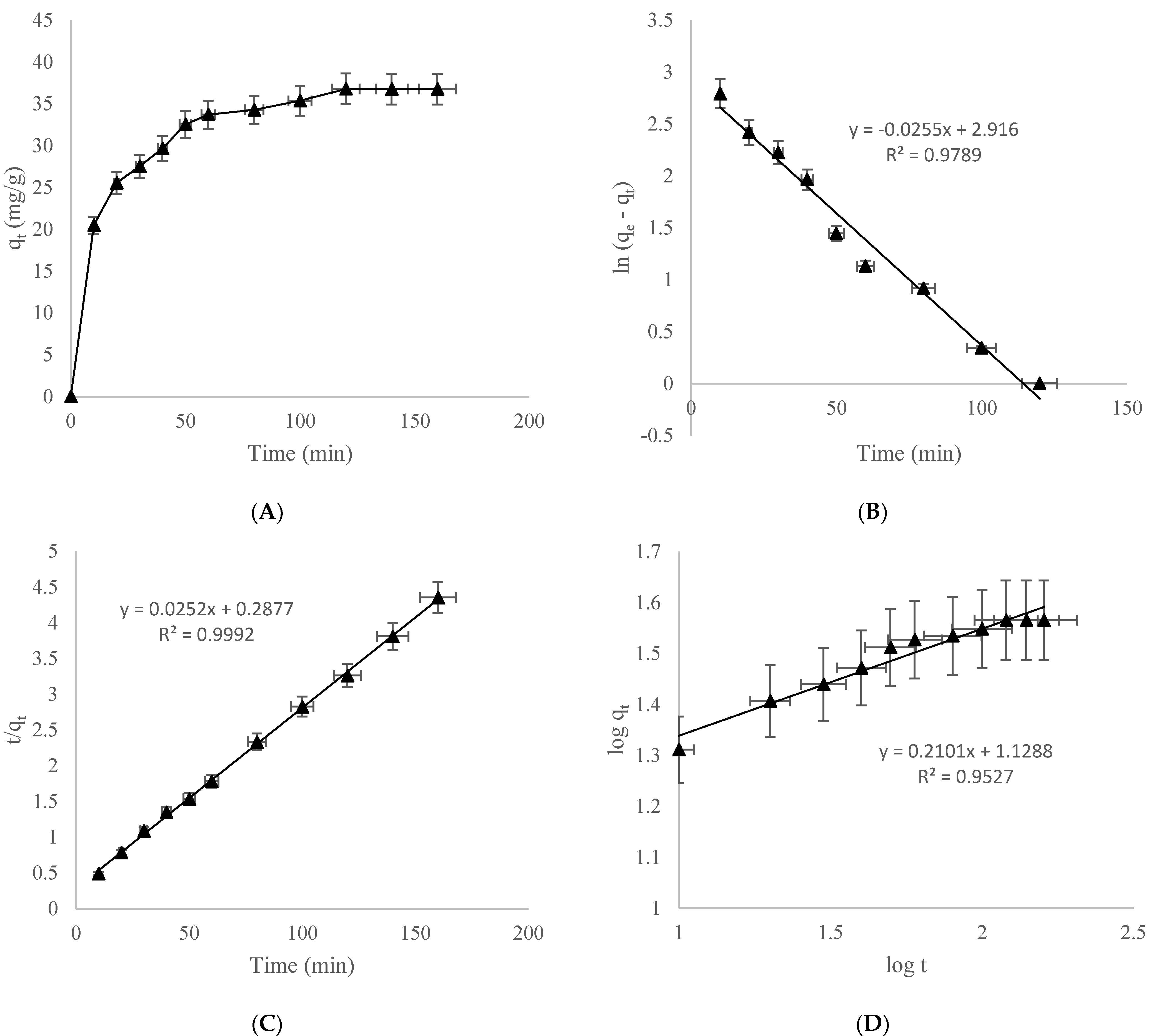 Water 14 02599 g005a 550