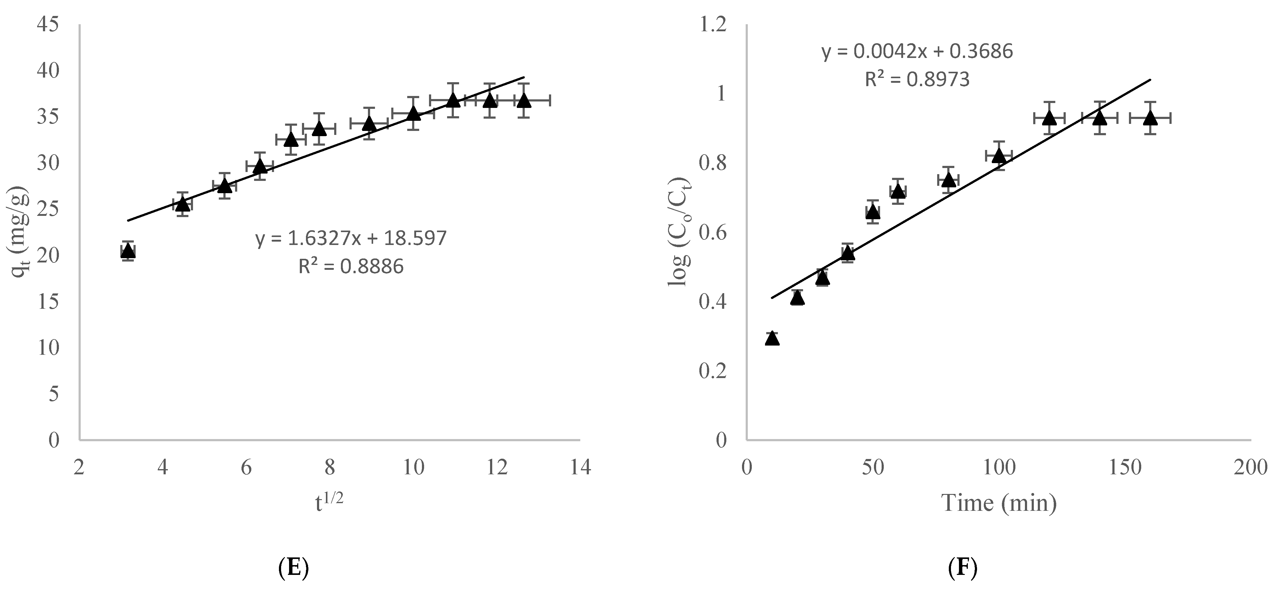 Water 14 02599 g005b 550