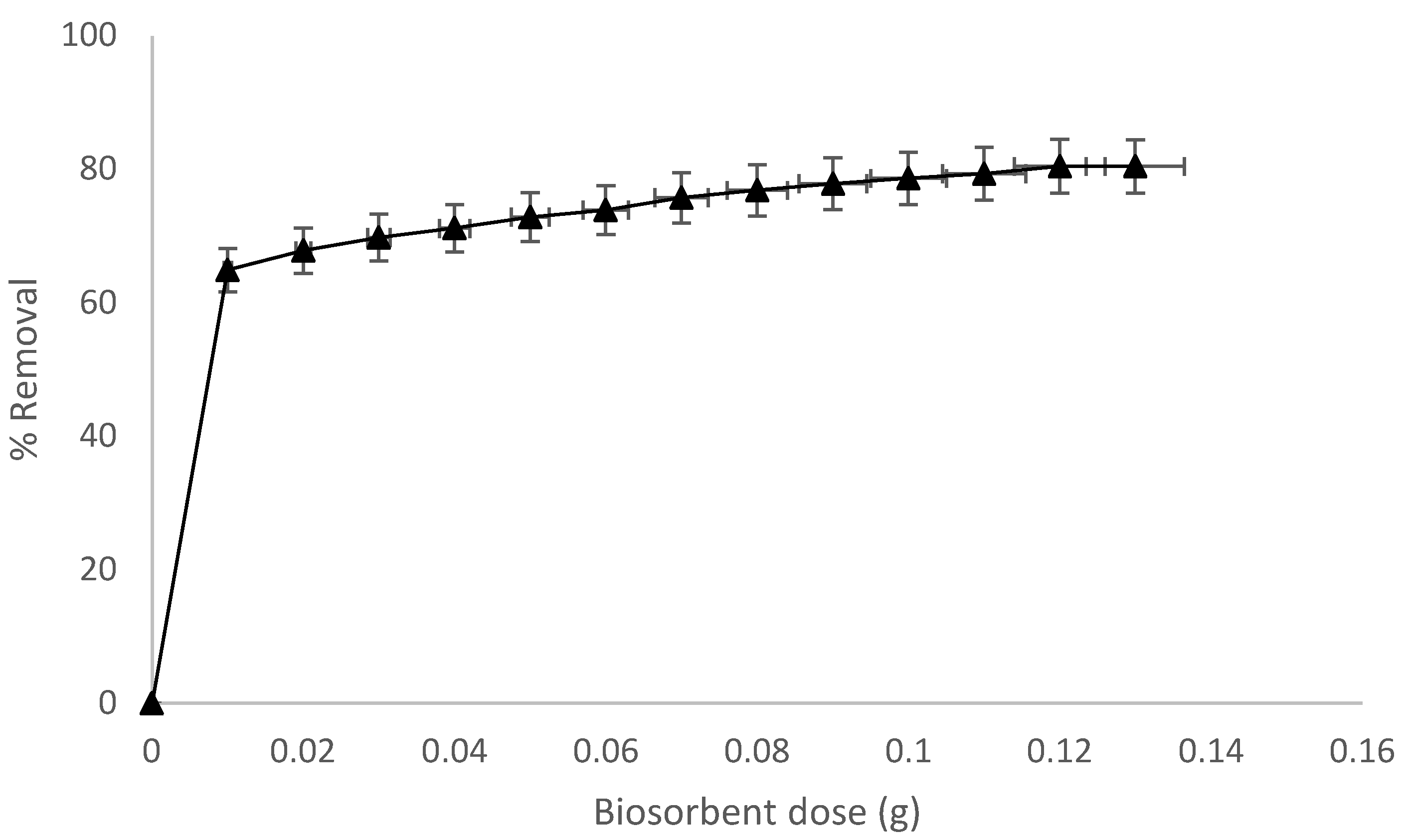 Water 14 02599 g007 550