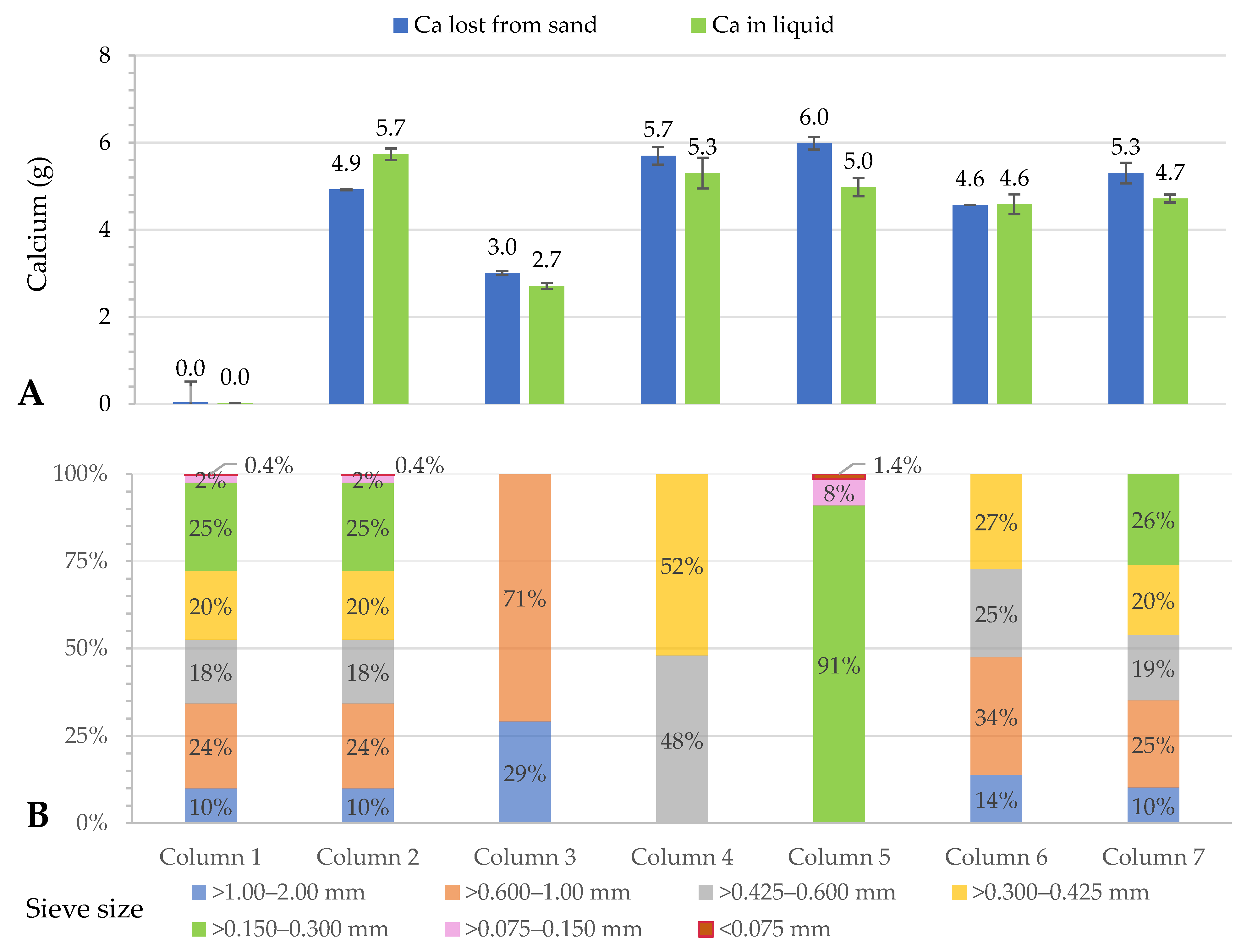 Water 14 02603 g003 Water 14 02603 g003