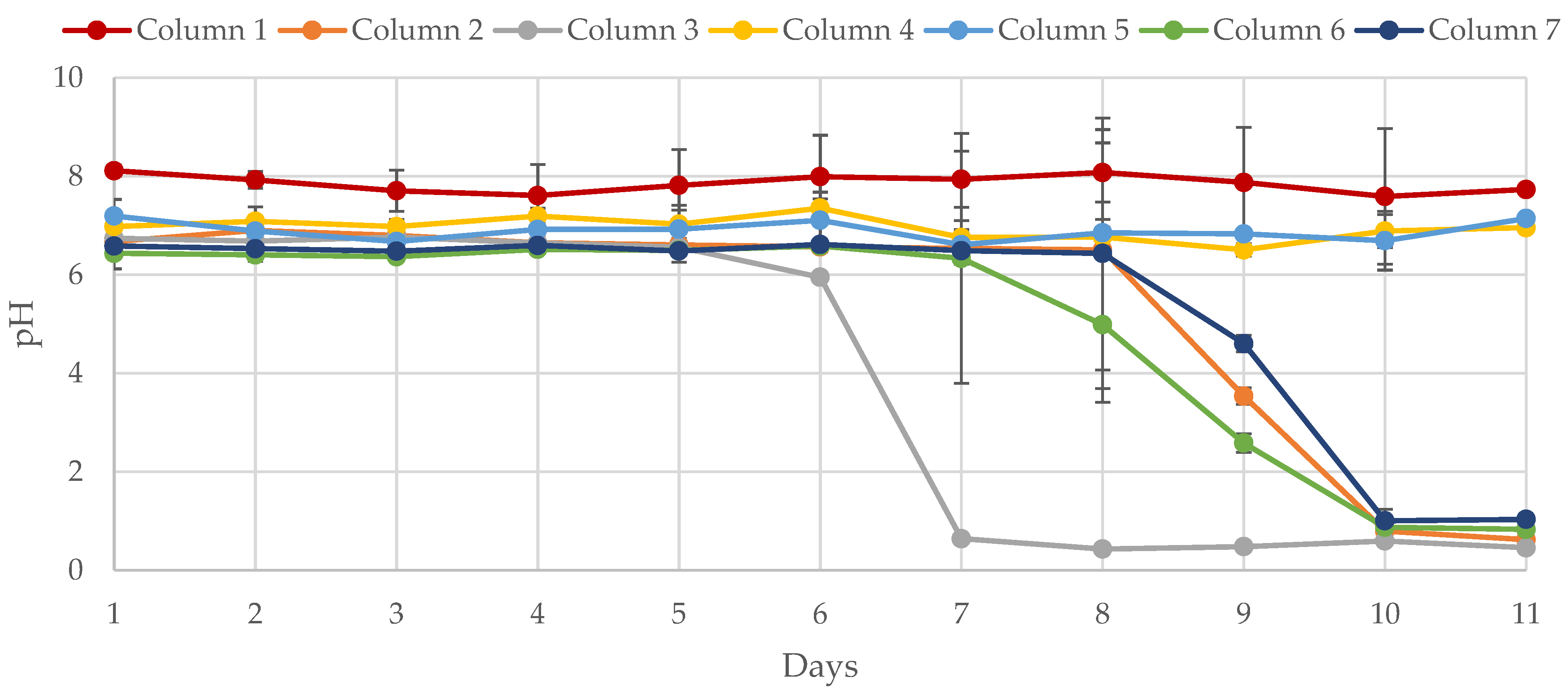 Water 14 02603 g004 Water 14 02603 g004