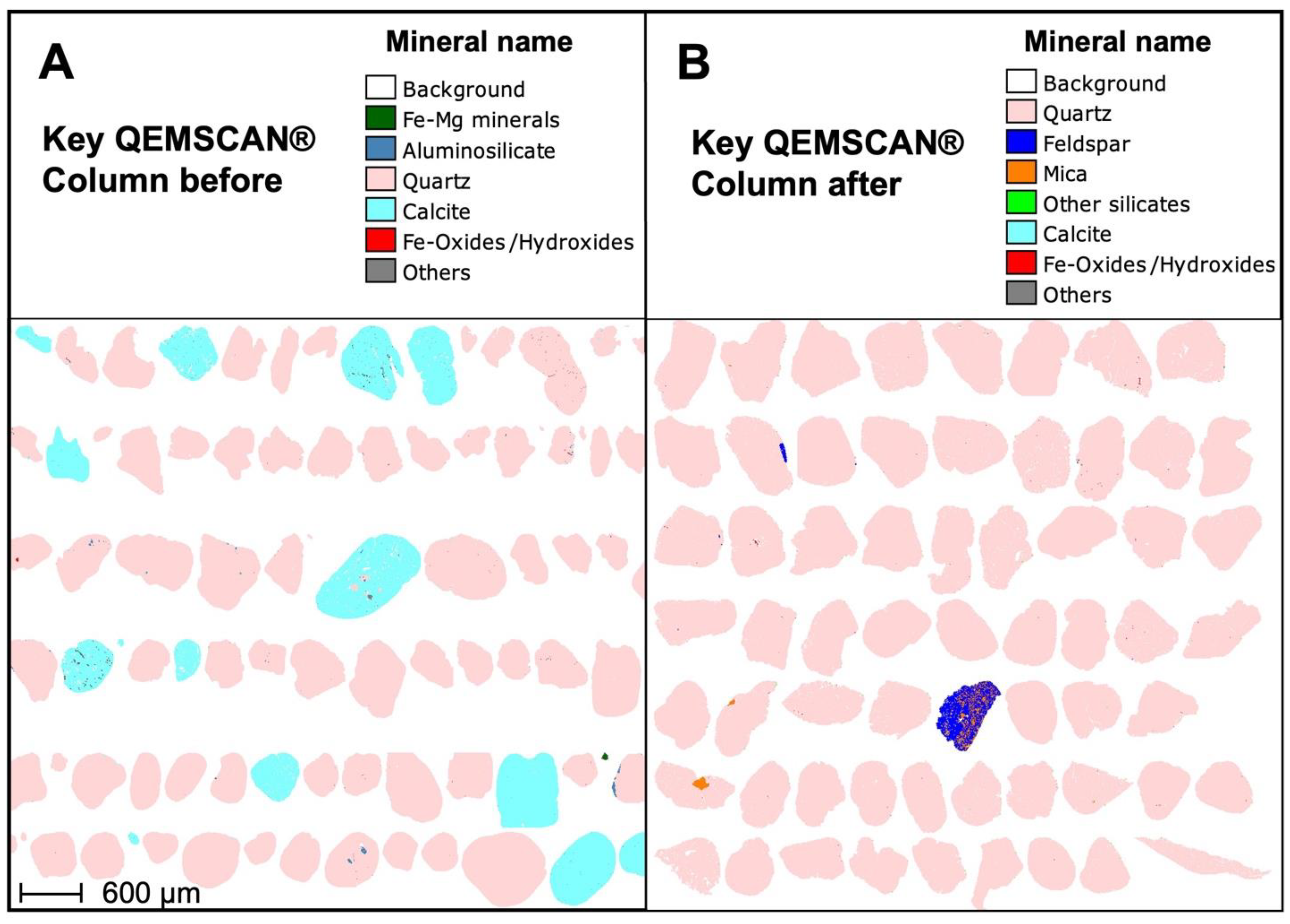 Water 14 02603 g008 Water 14 02603 g008