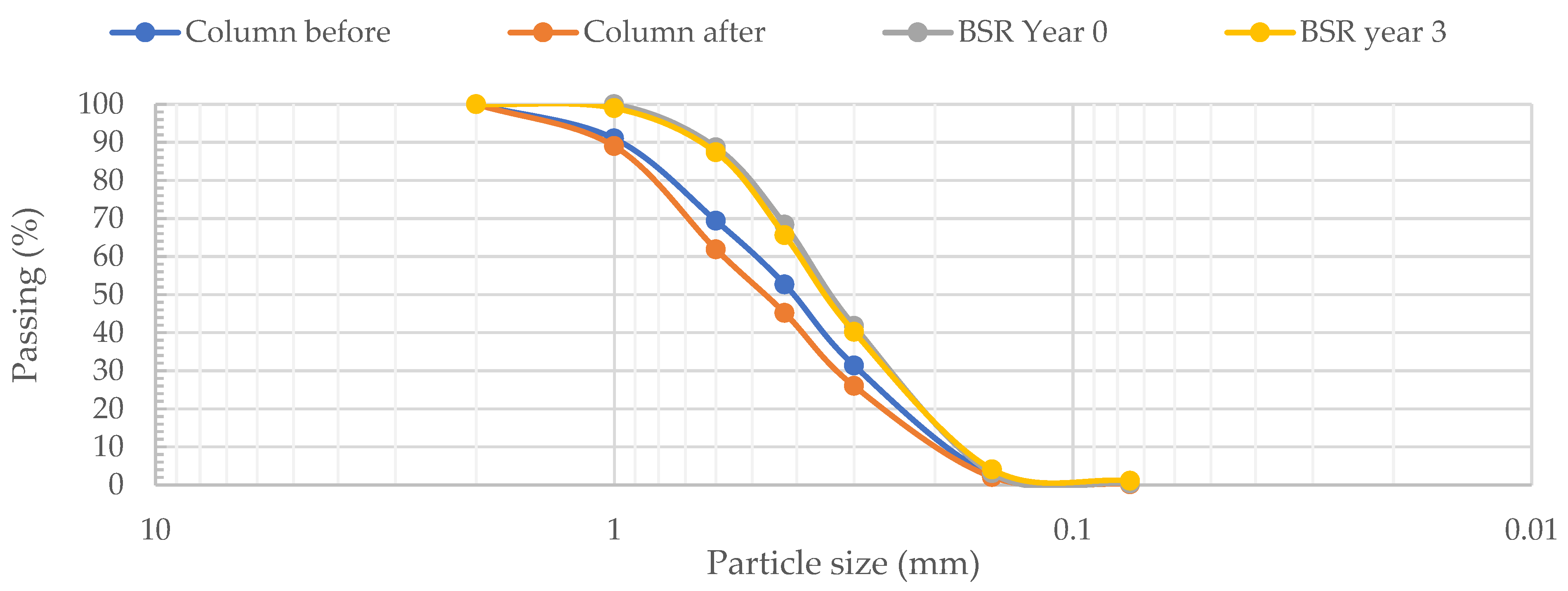 Water 14 02603 g009 Water 14 02603 g009