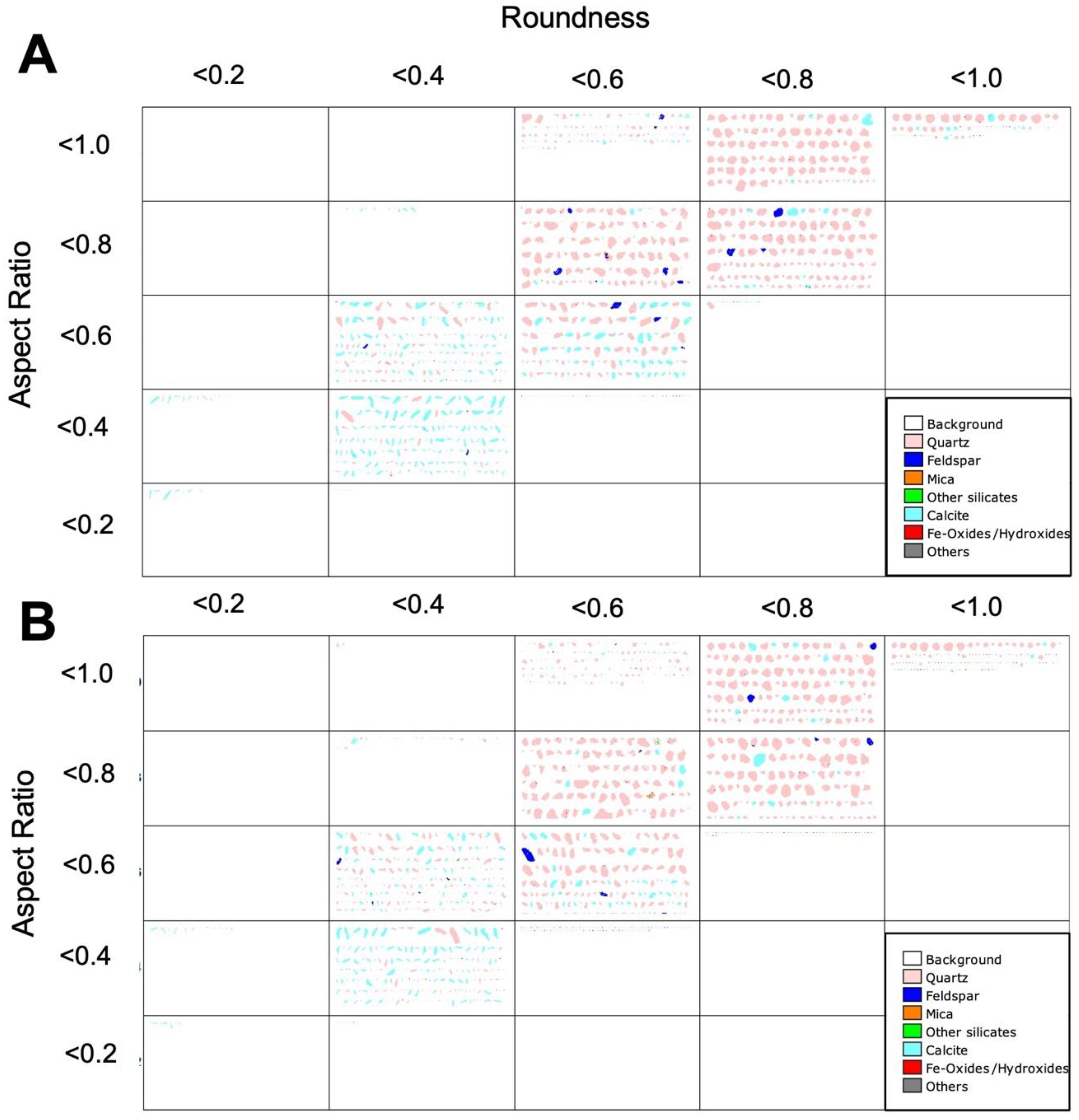 Water 14 02603 g010 Water 14 02603 g010