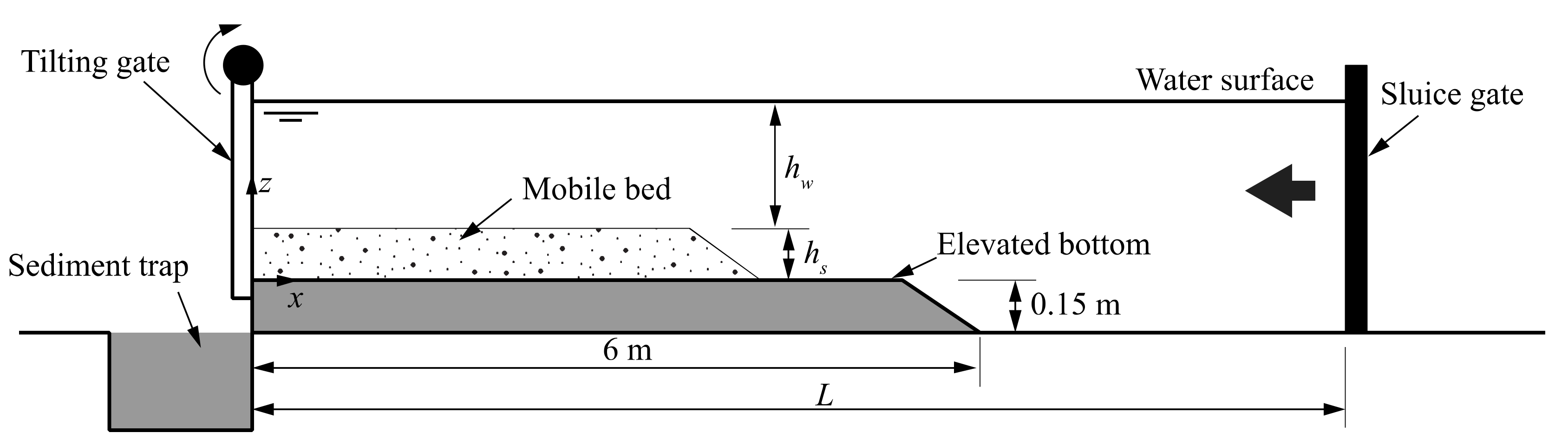 Water 14 02607 g001 550
