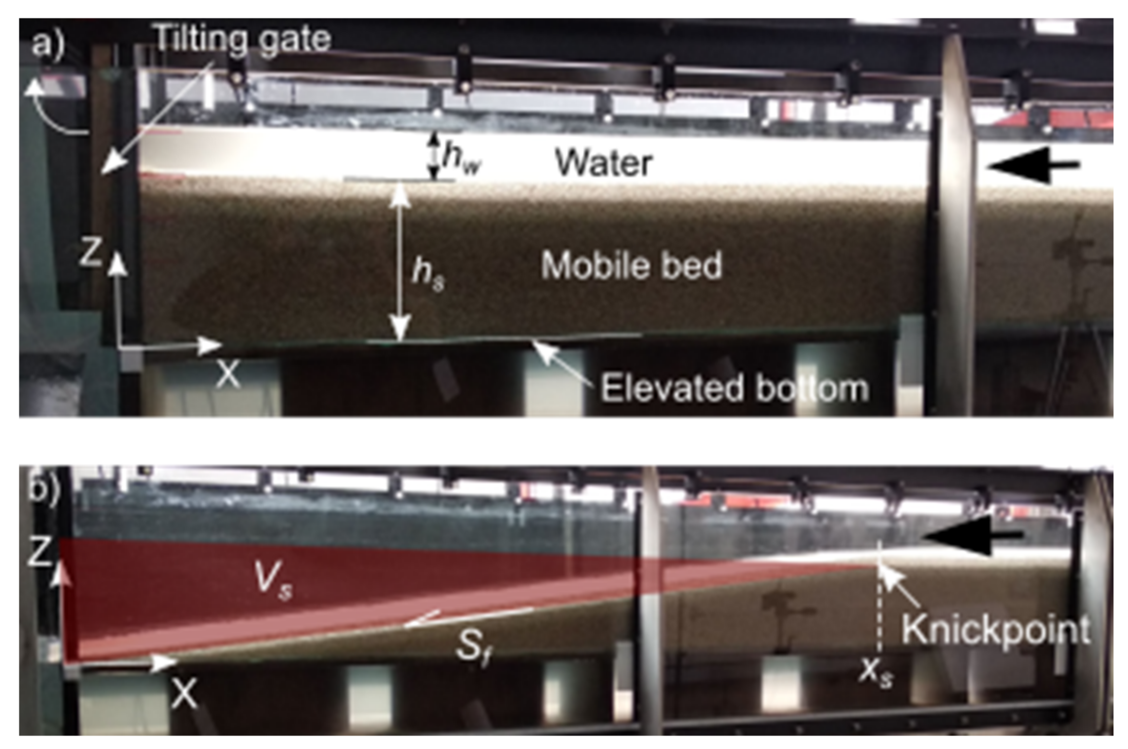 Water 14 02607 g002 550