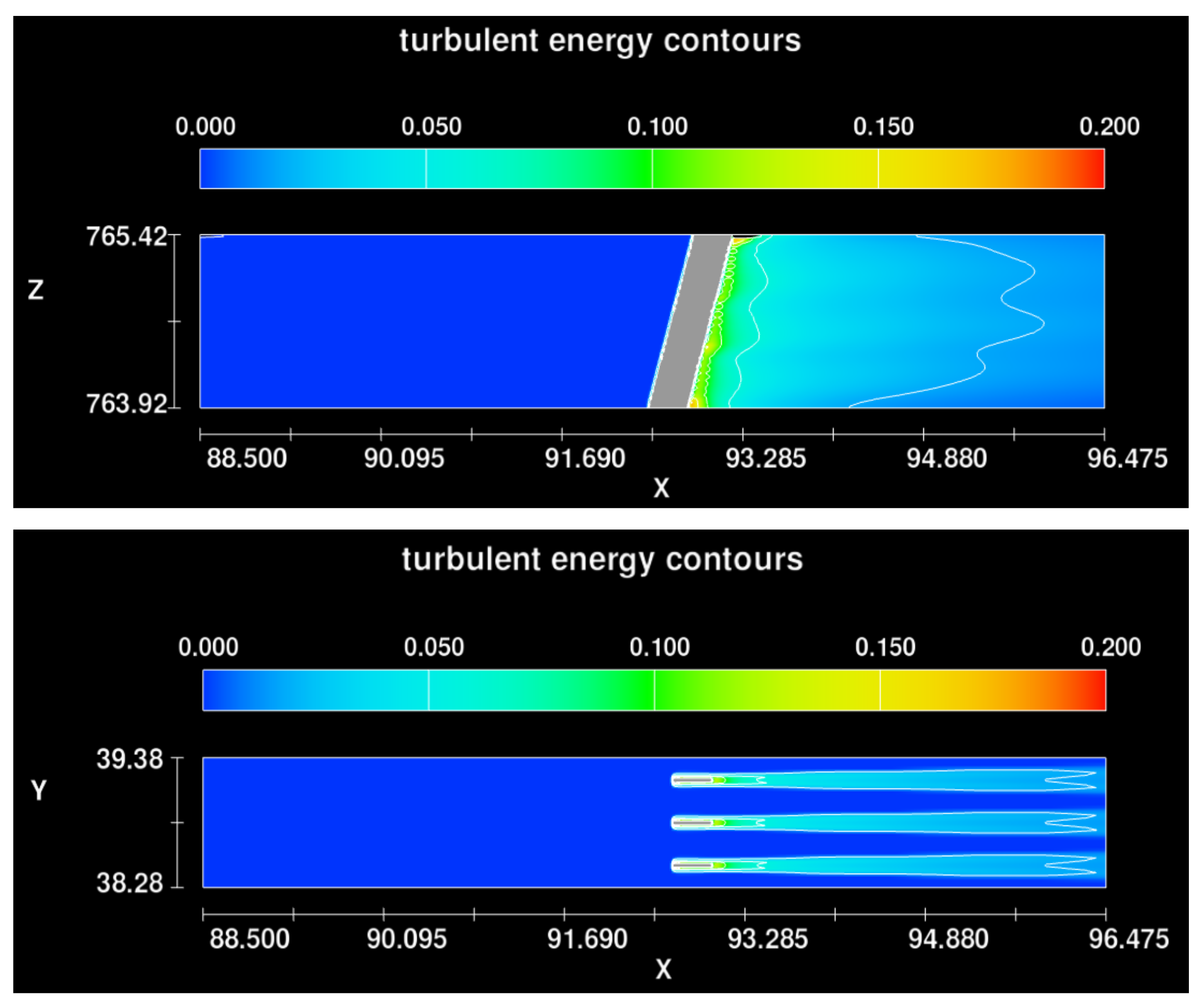 Water 14 02609 g007 Water 14 02609 g007