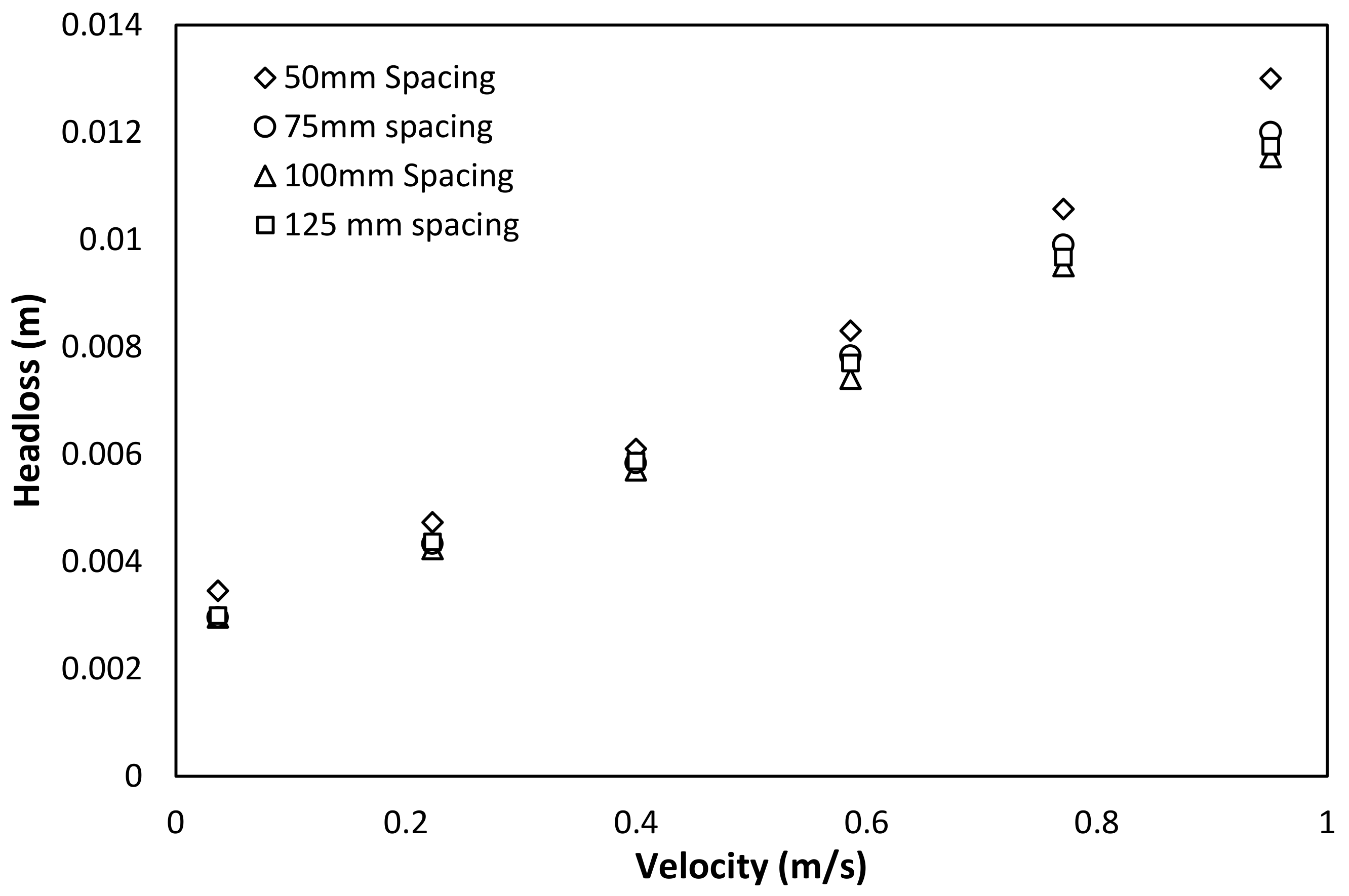Water 14 02609 g008 Water 14 02609 g008