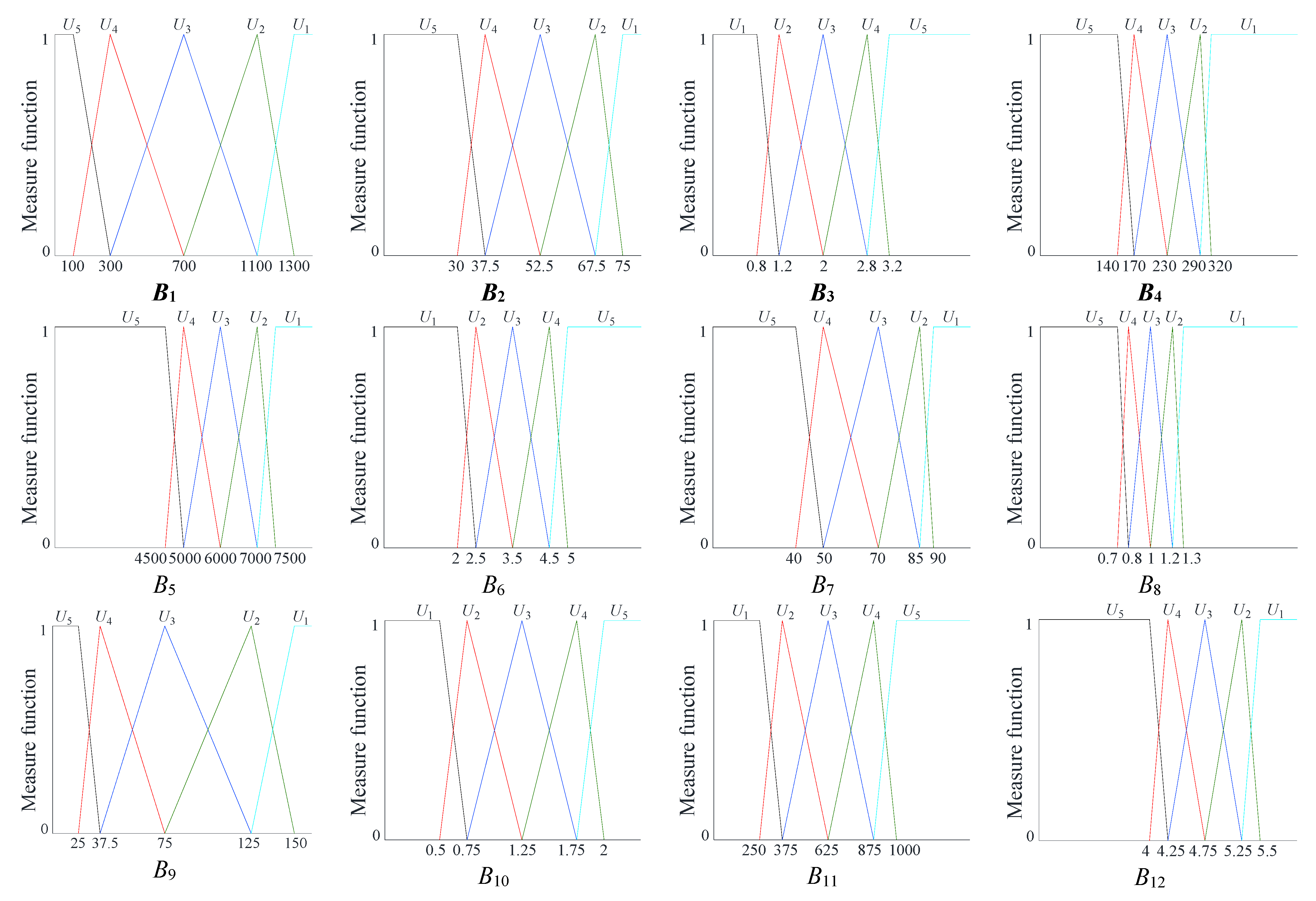 Water 14 02621 g003a