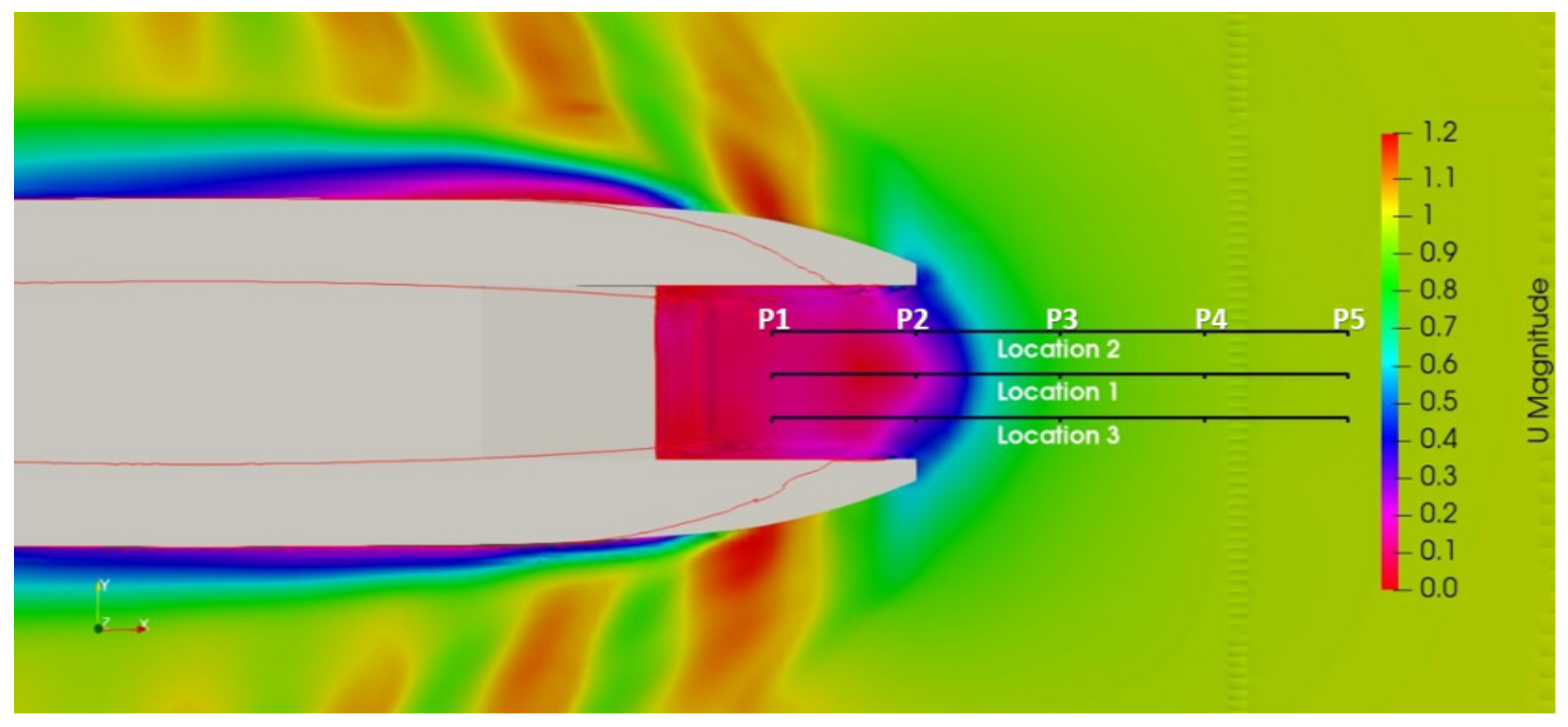 Water 14 02623 g003 550