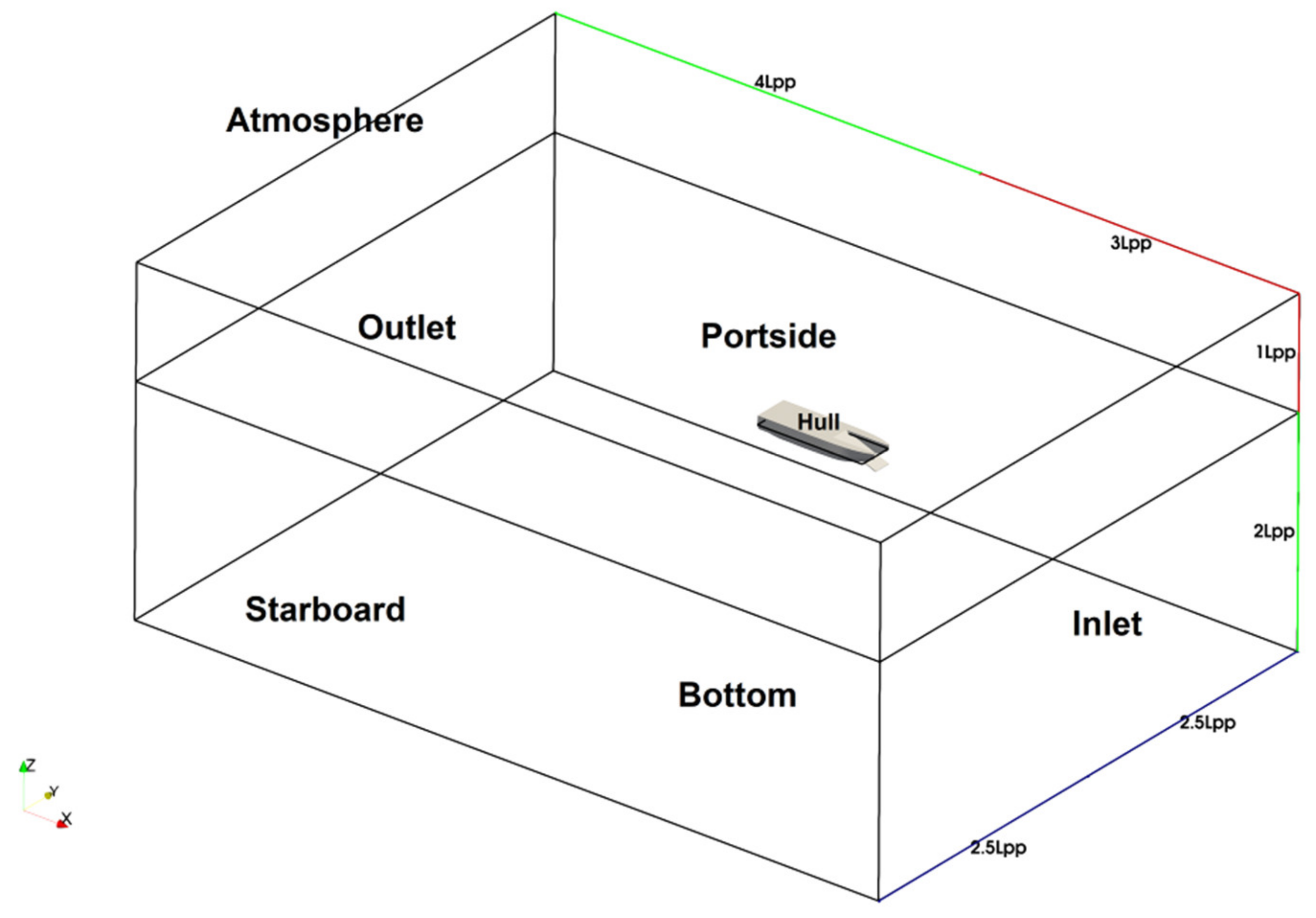 Water 14 02623 g004 550