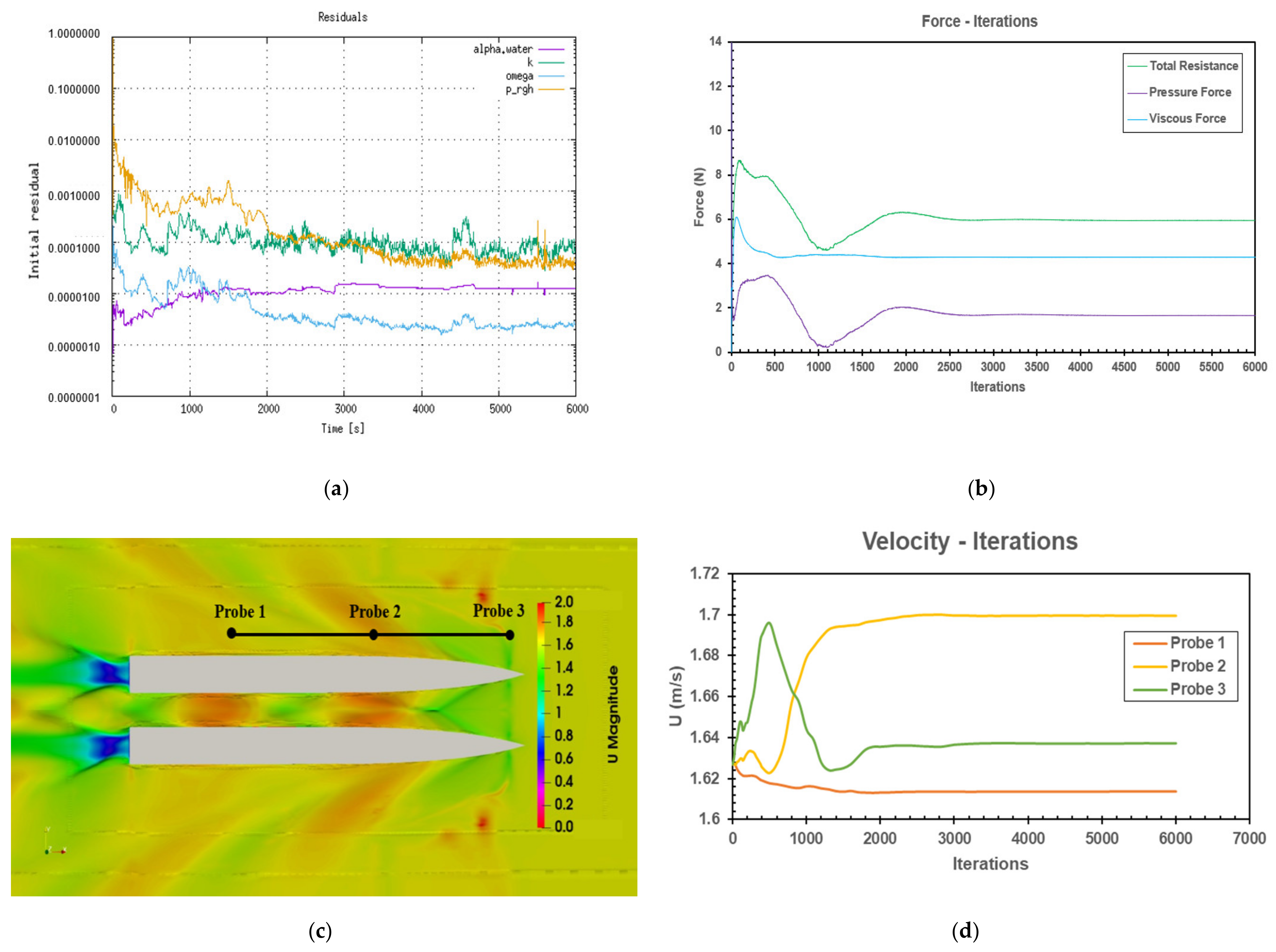 Water 14 02623 g008 550