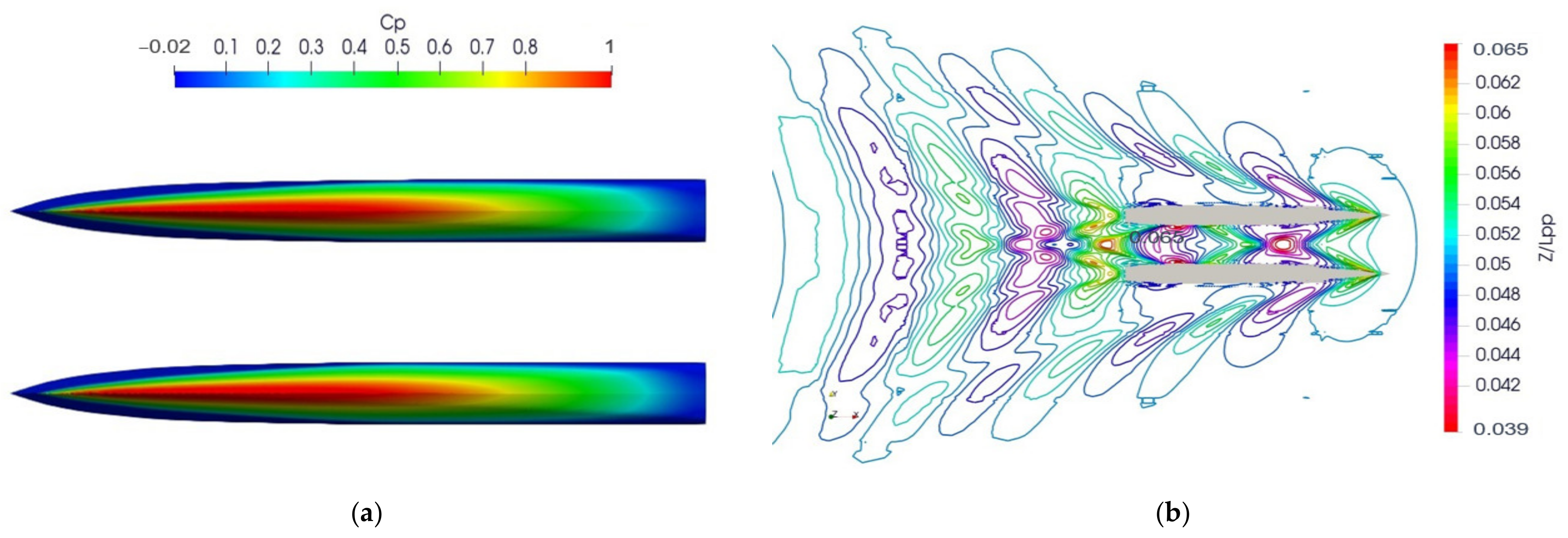 Water 14 02623 g009 550