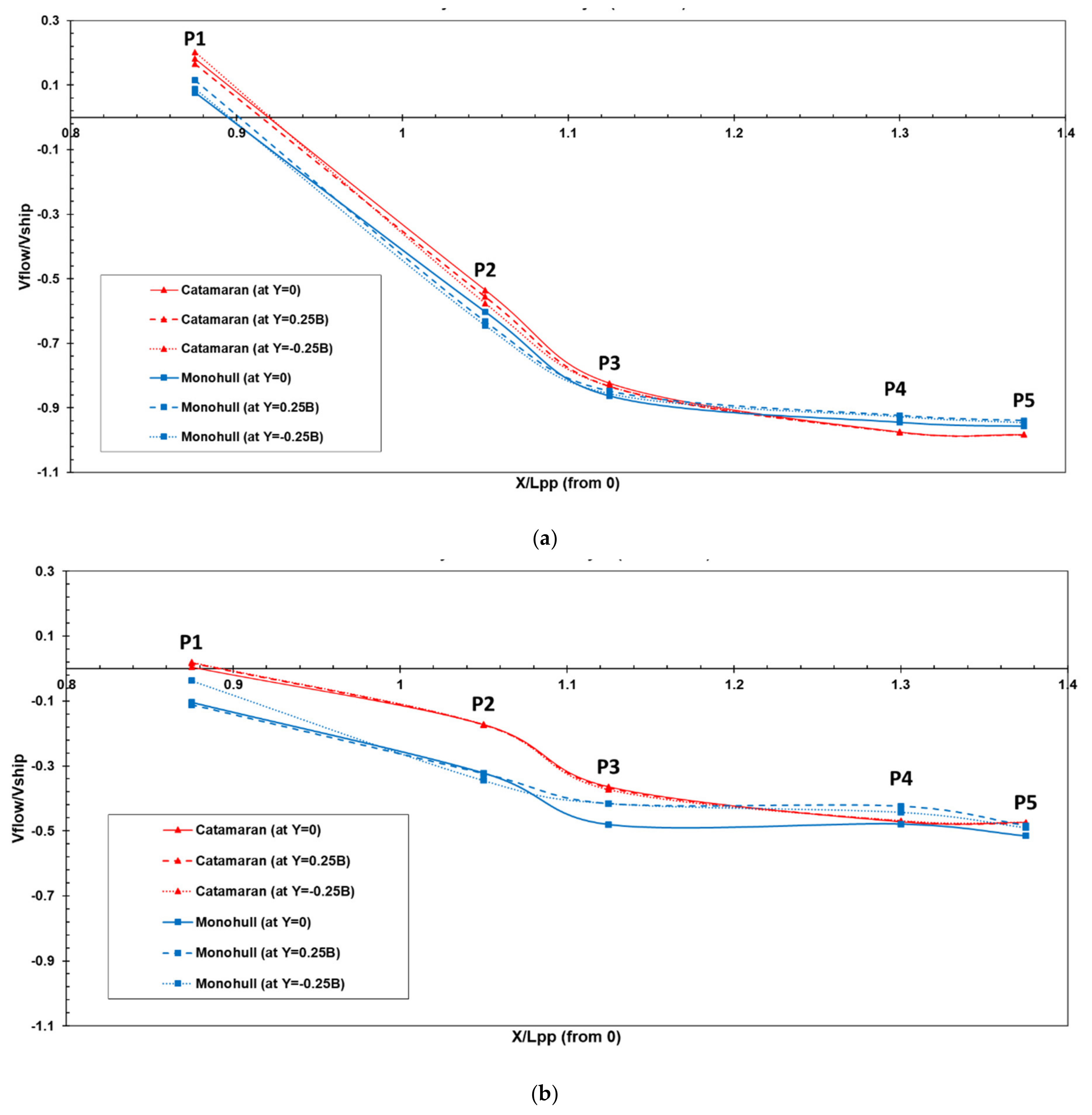 Water 14 02623 g022 550