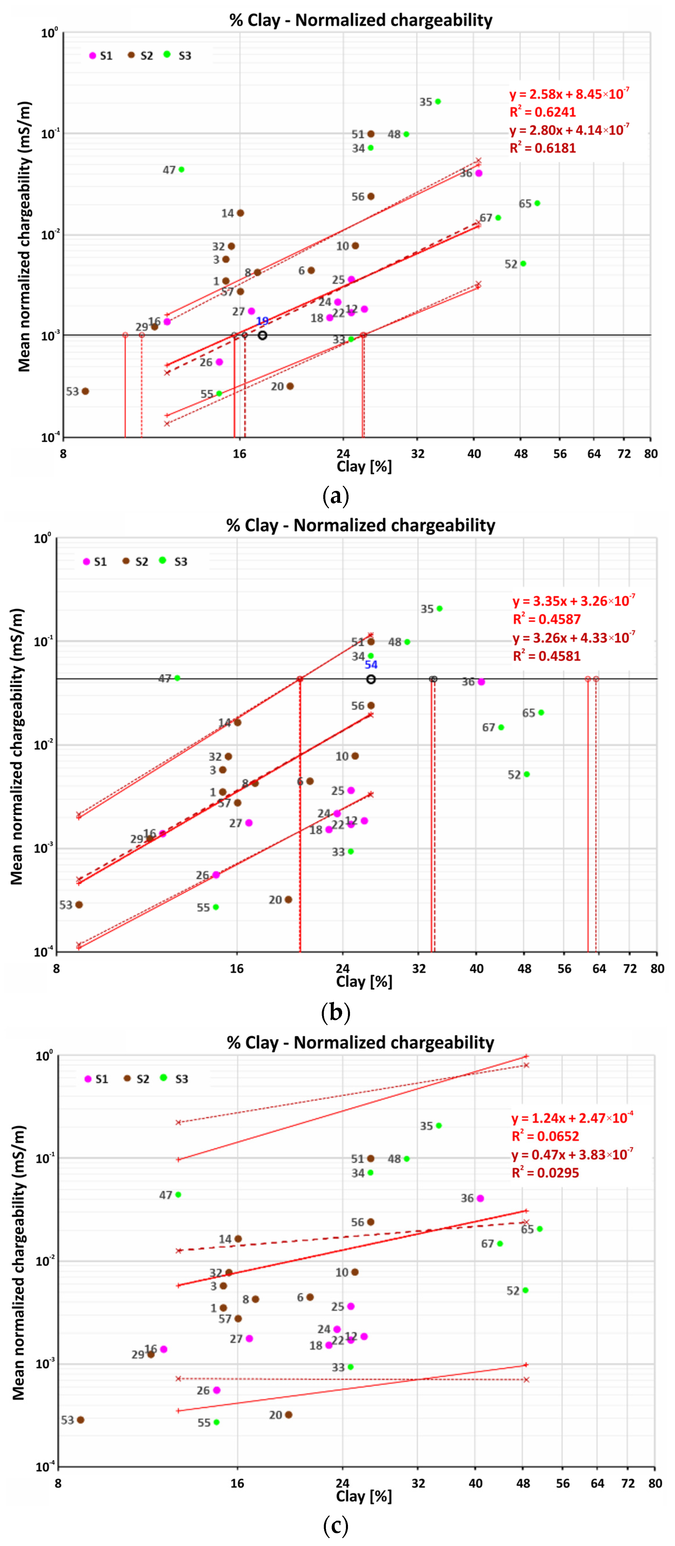 Water 14 02625 g007 Water 14 02625 g007
