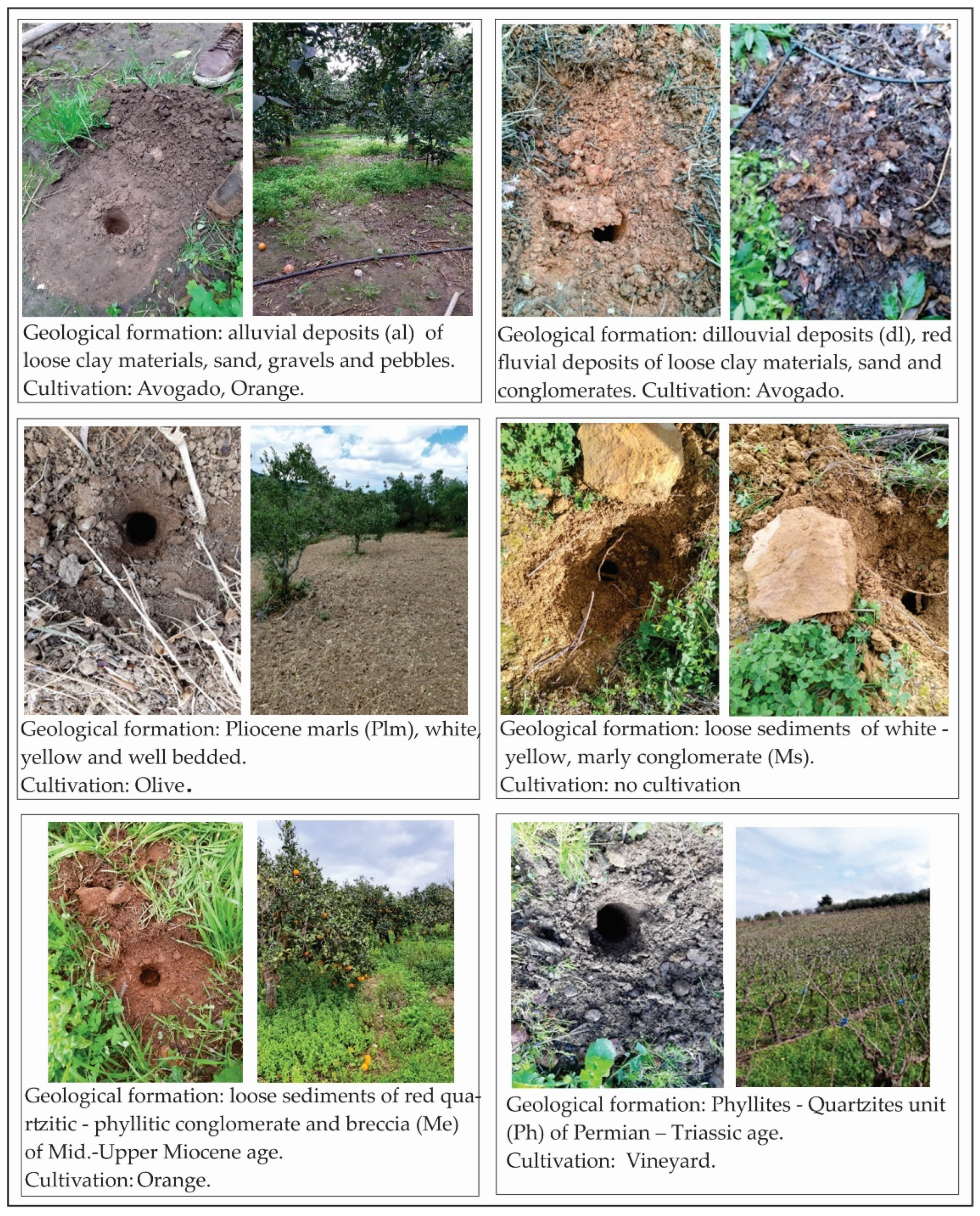 Water 14 02625 g0a2 Water 14 02625 g0a2