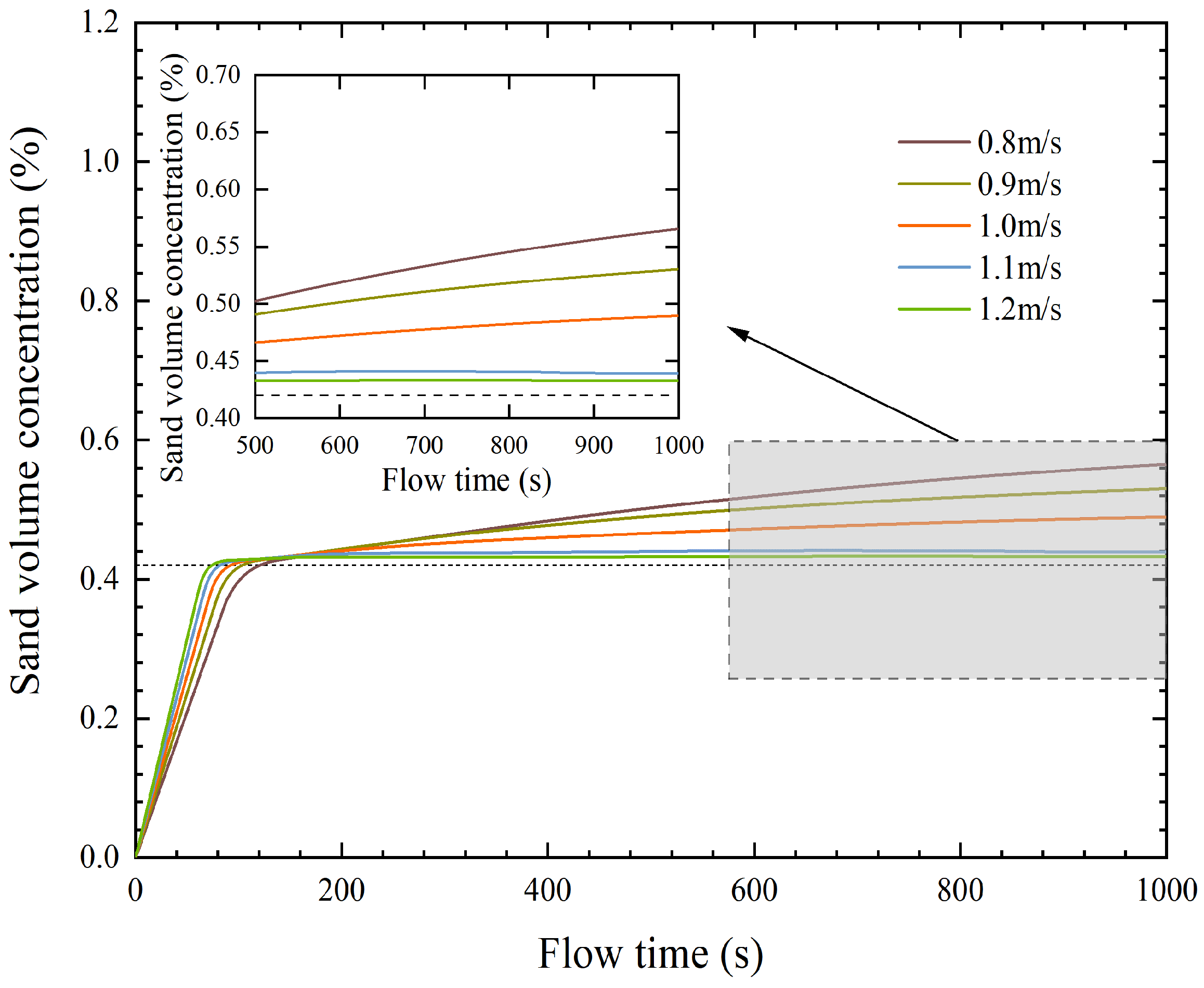 Water 14 02627 g016 550