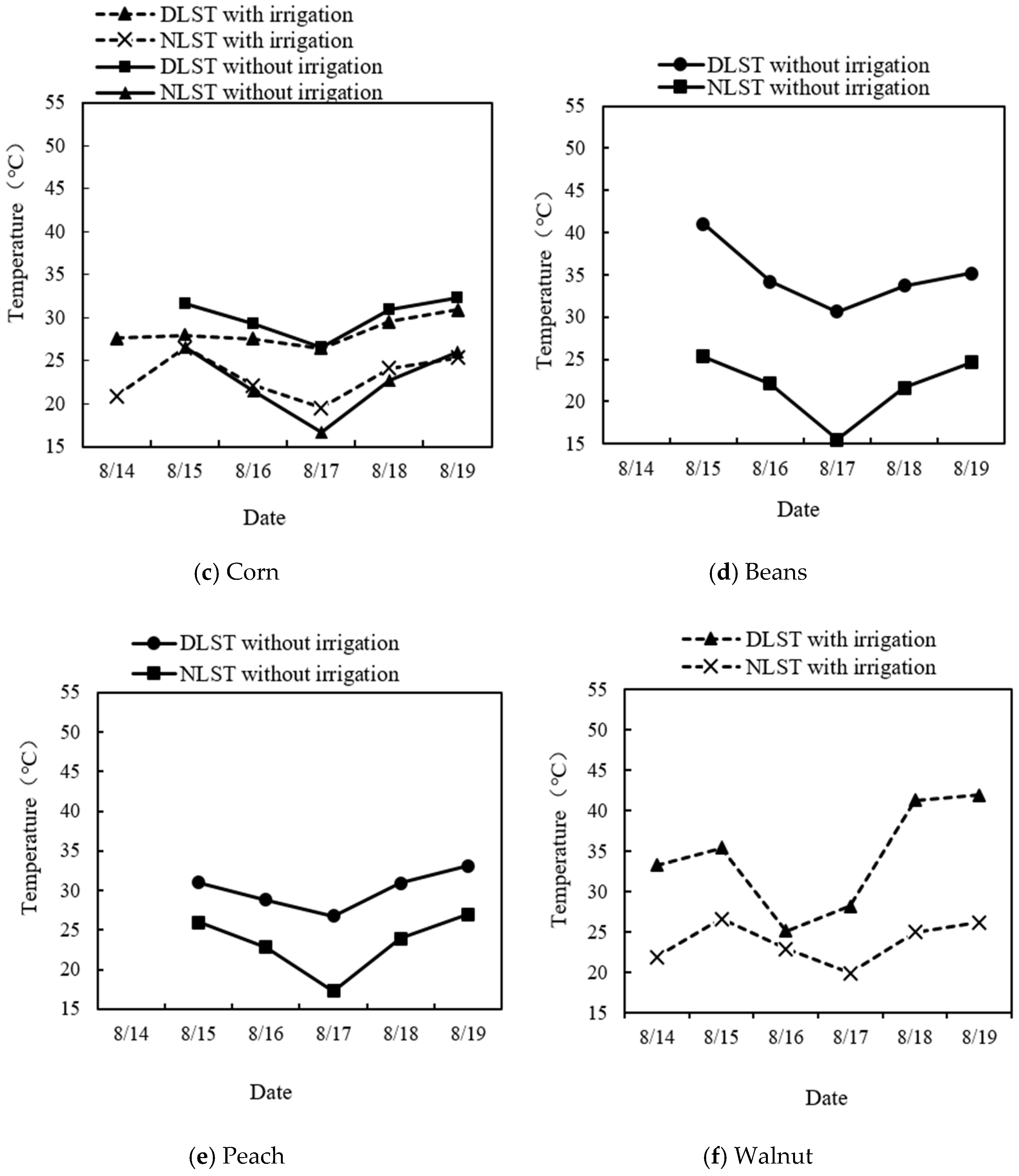 Water 14 02628 g006b 550