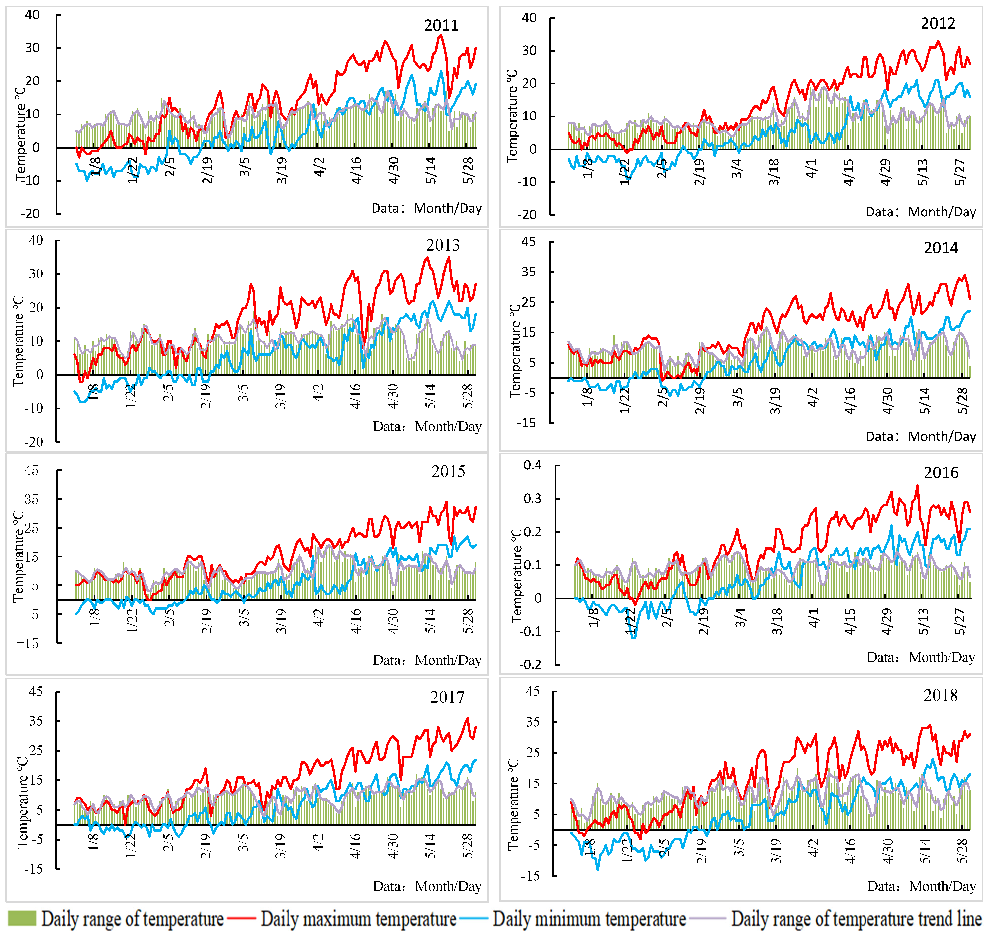 Water 14 02628 g007 550