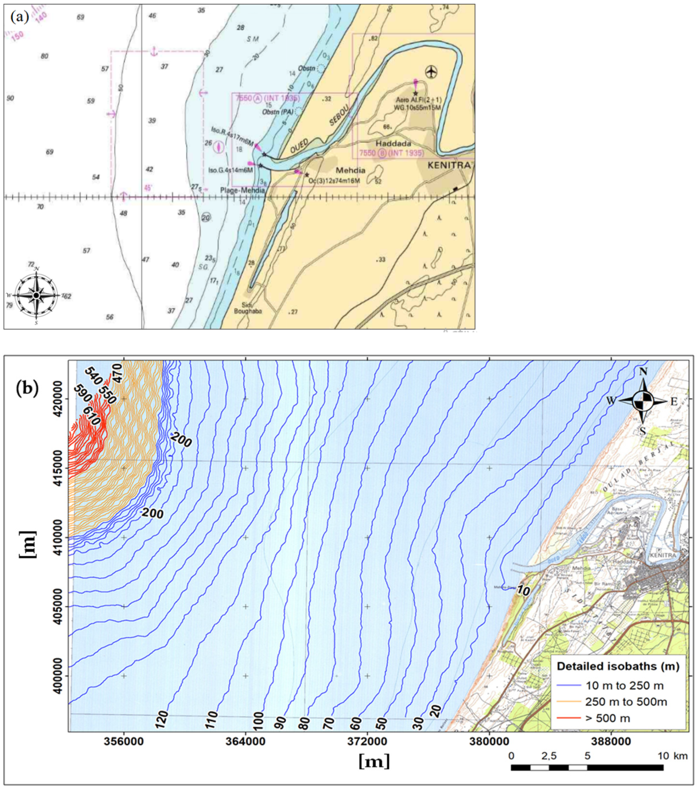 Water 14 02633 g002 550