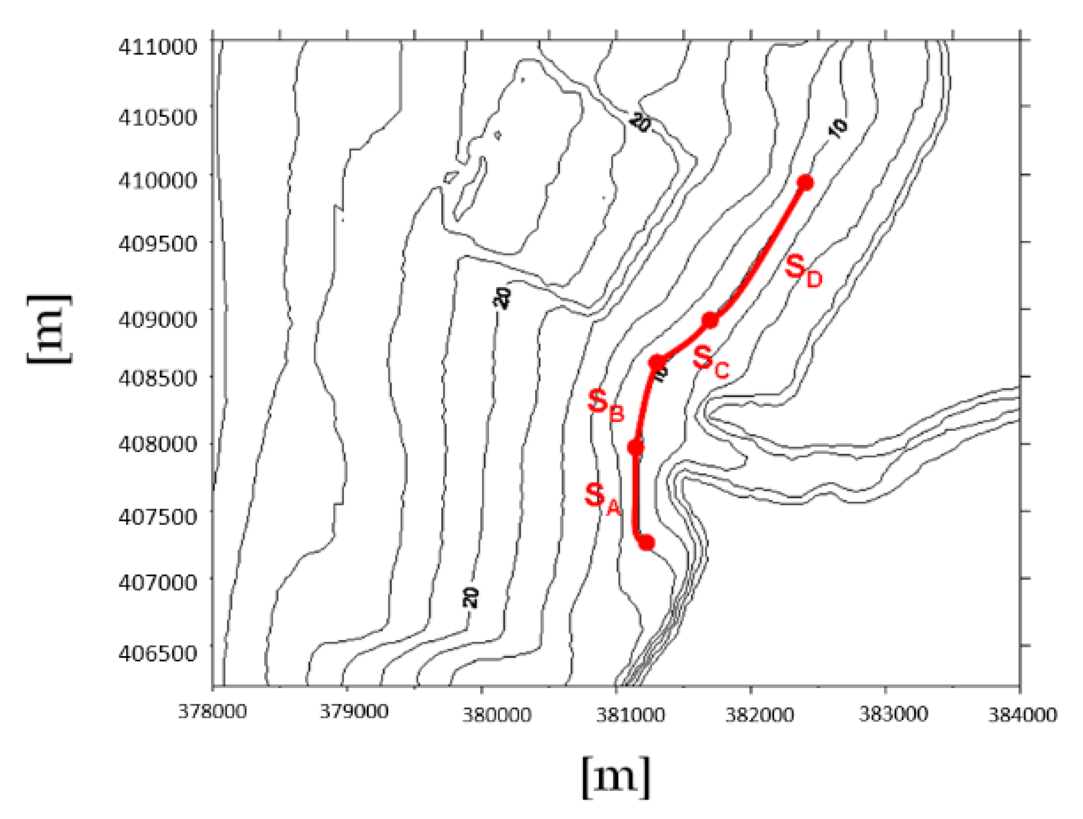 Water 14 02633 g008 550